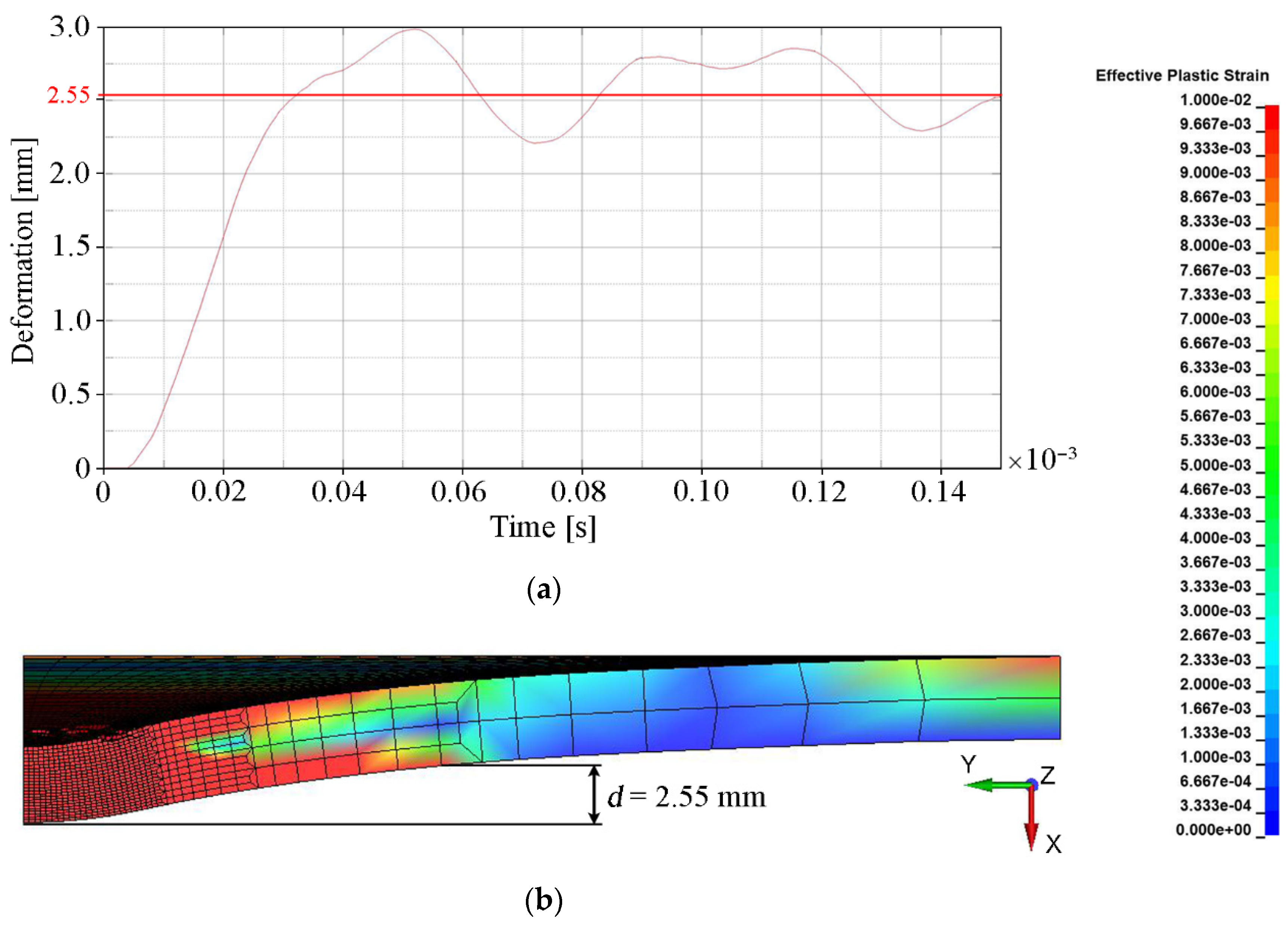 Materials 15 00018 g014 Materials 15 00018 g014