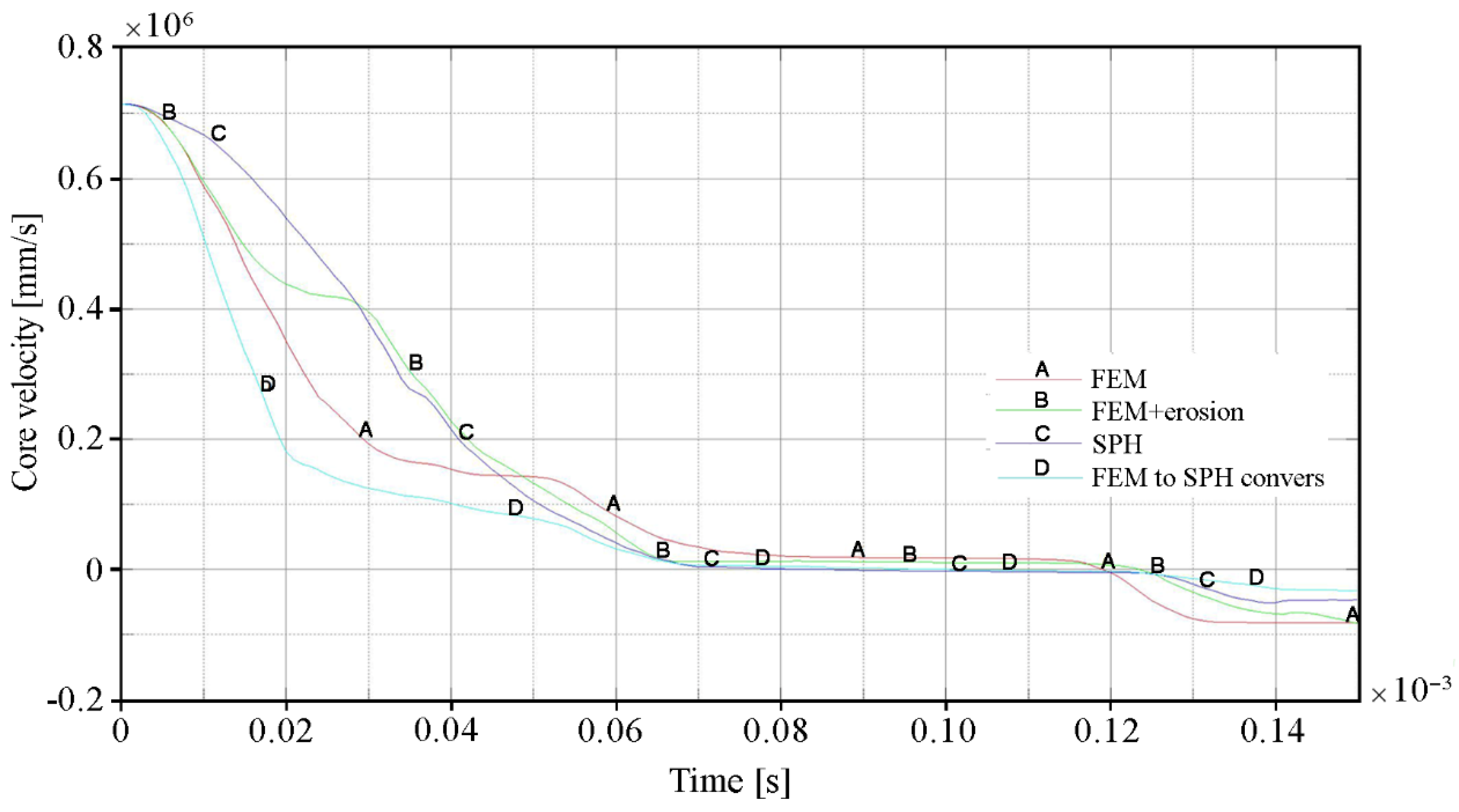 Materials 15 00018 g018 Materials 15 00018 g018