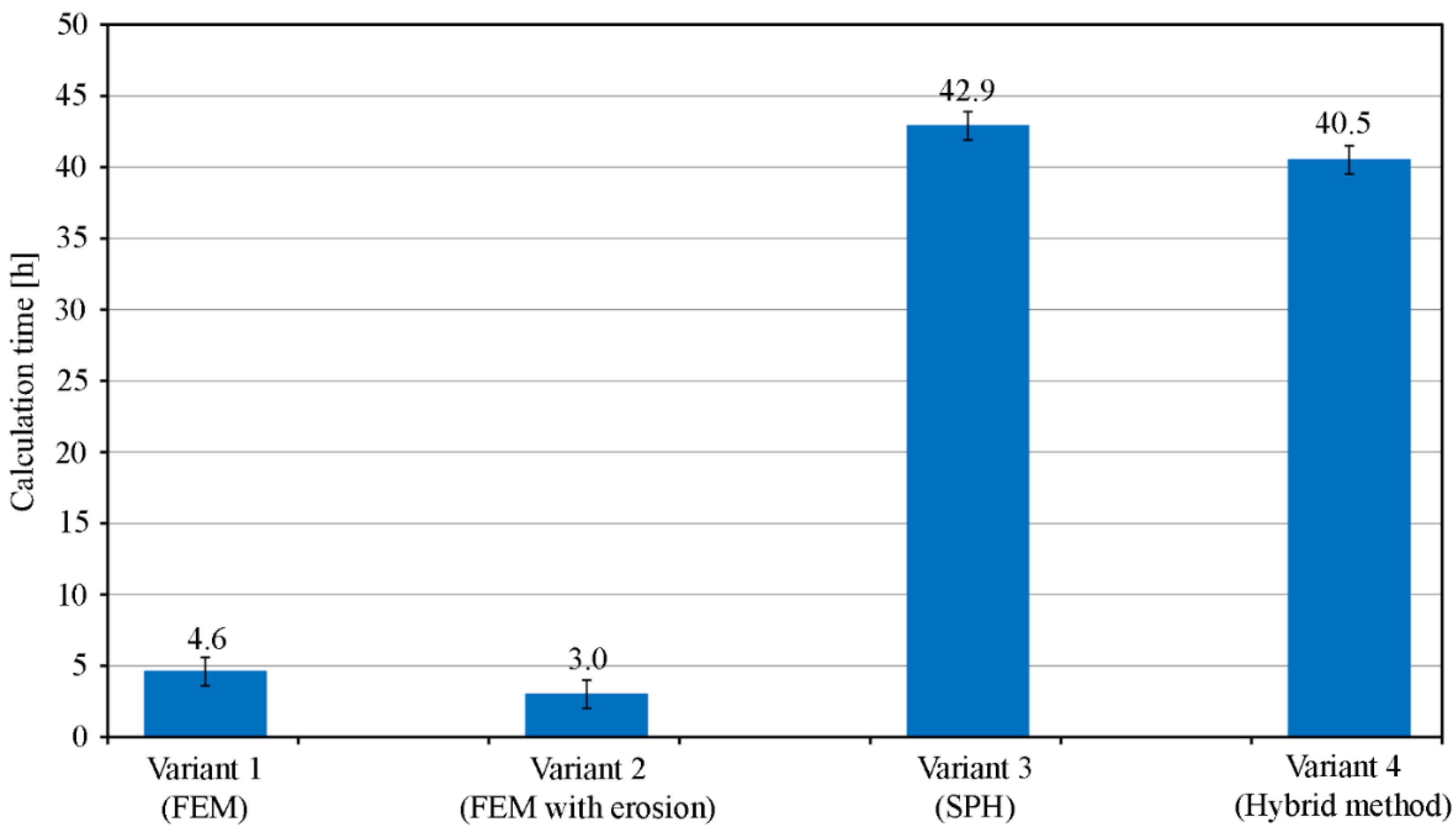 Materials 15 00018 g019 Materials 15 00018 g019