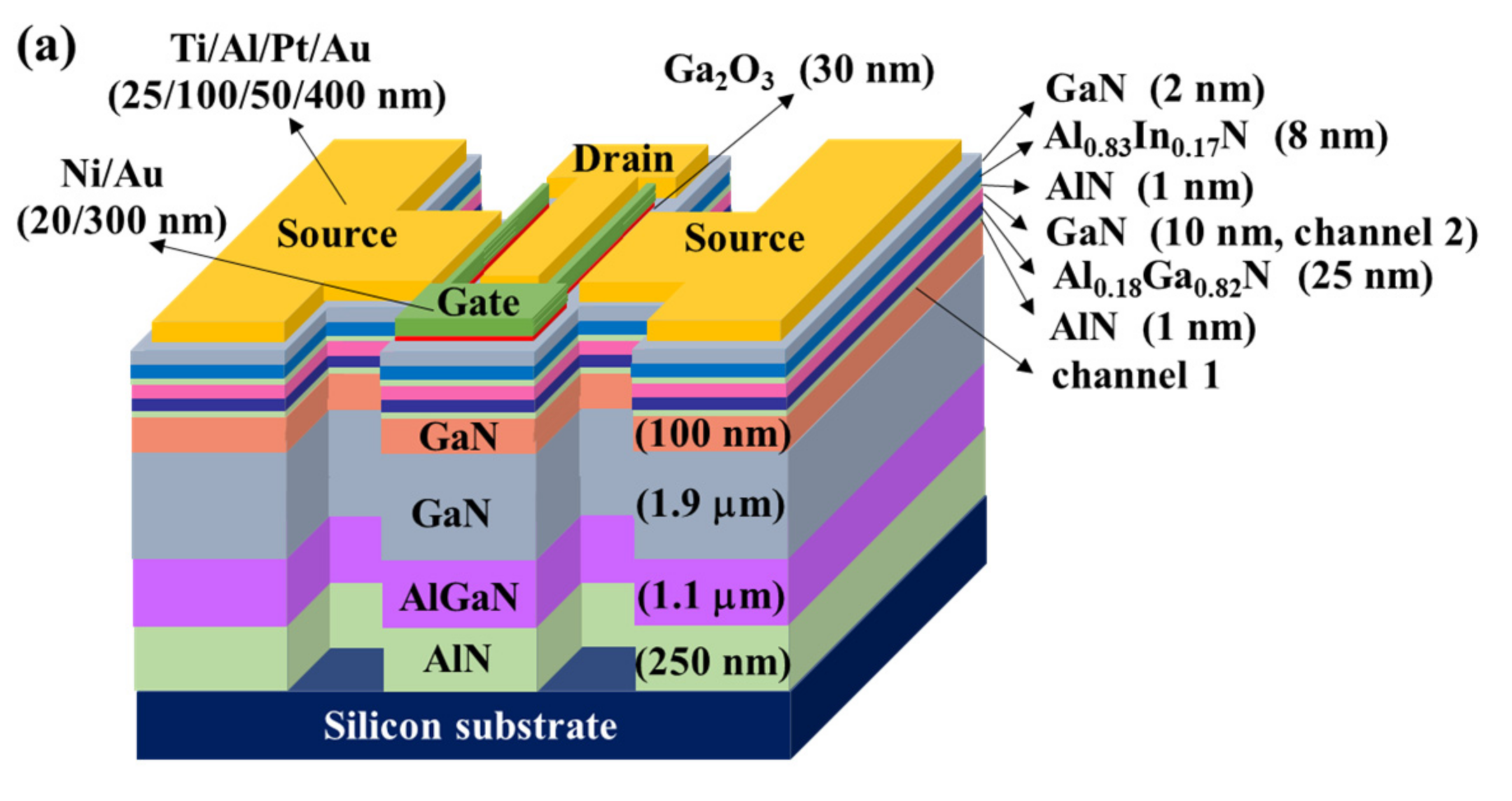 Materials 15 00042 g001a
