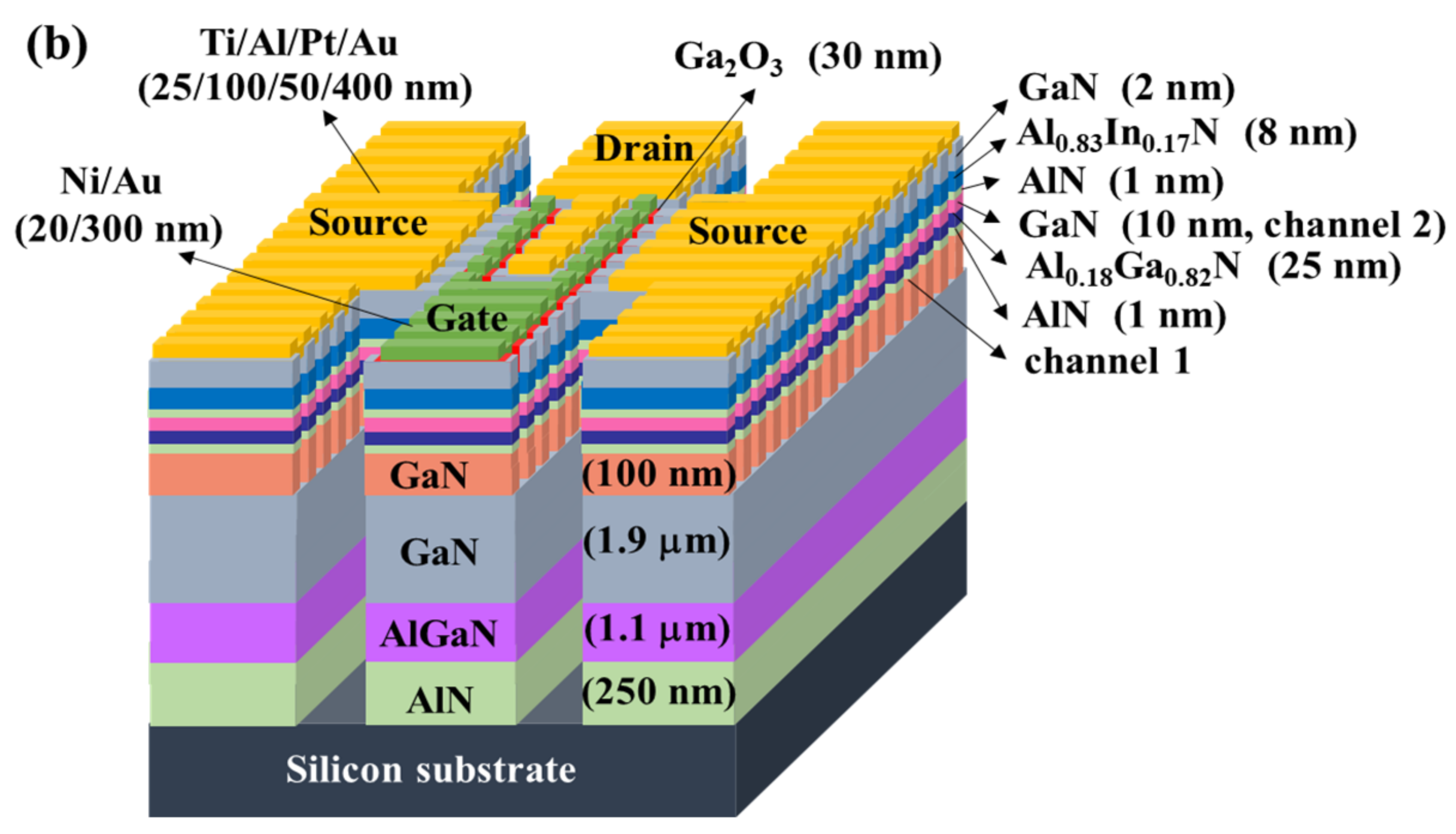 Materials 15 00042 g001b