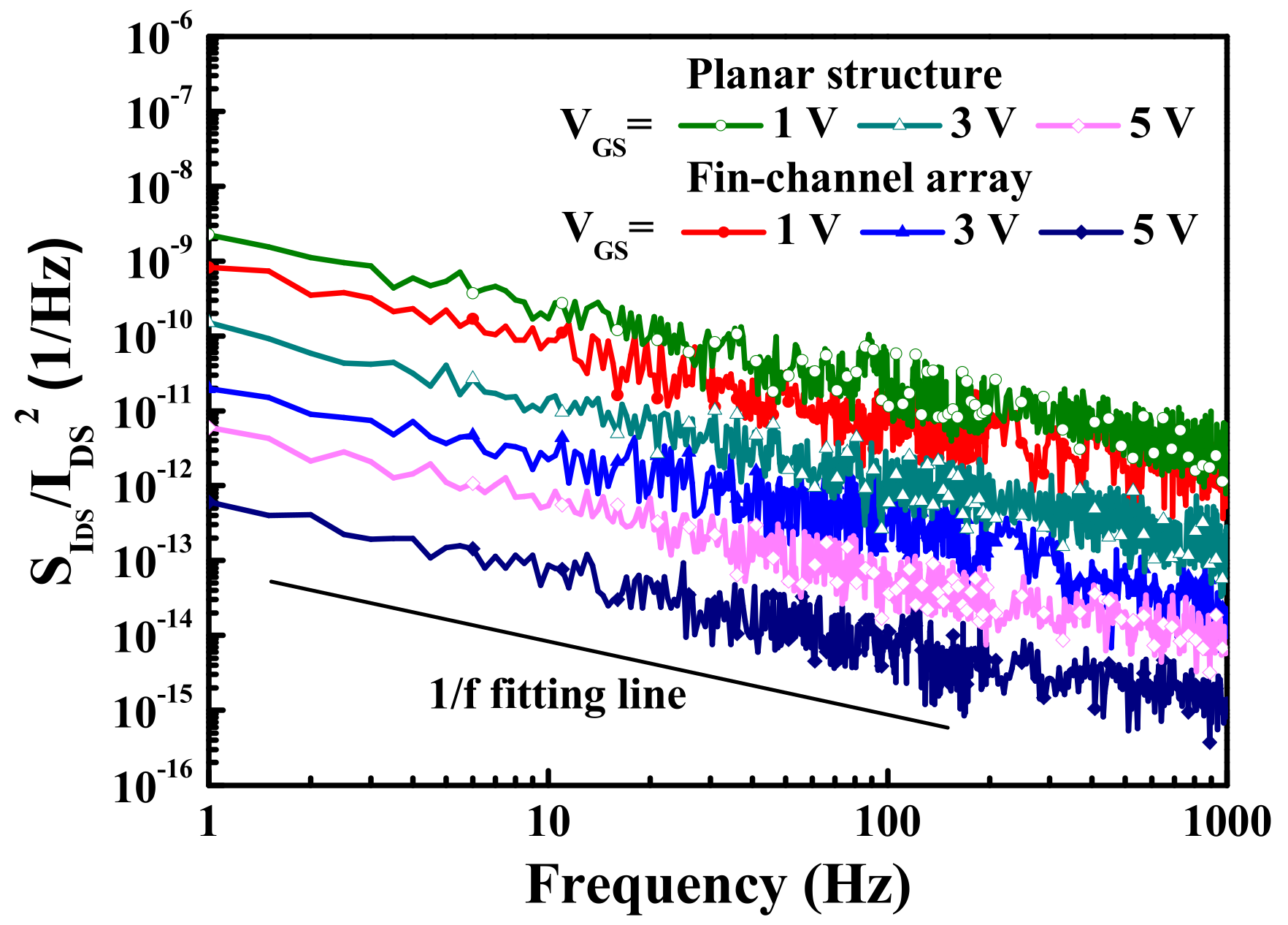 Materials 15 00042 g005