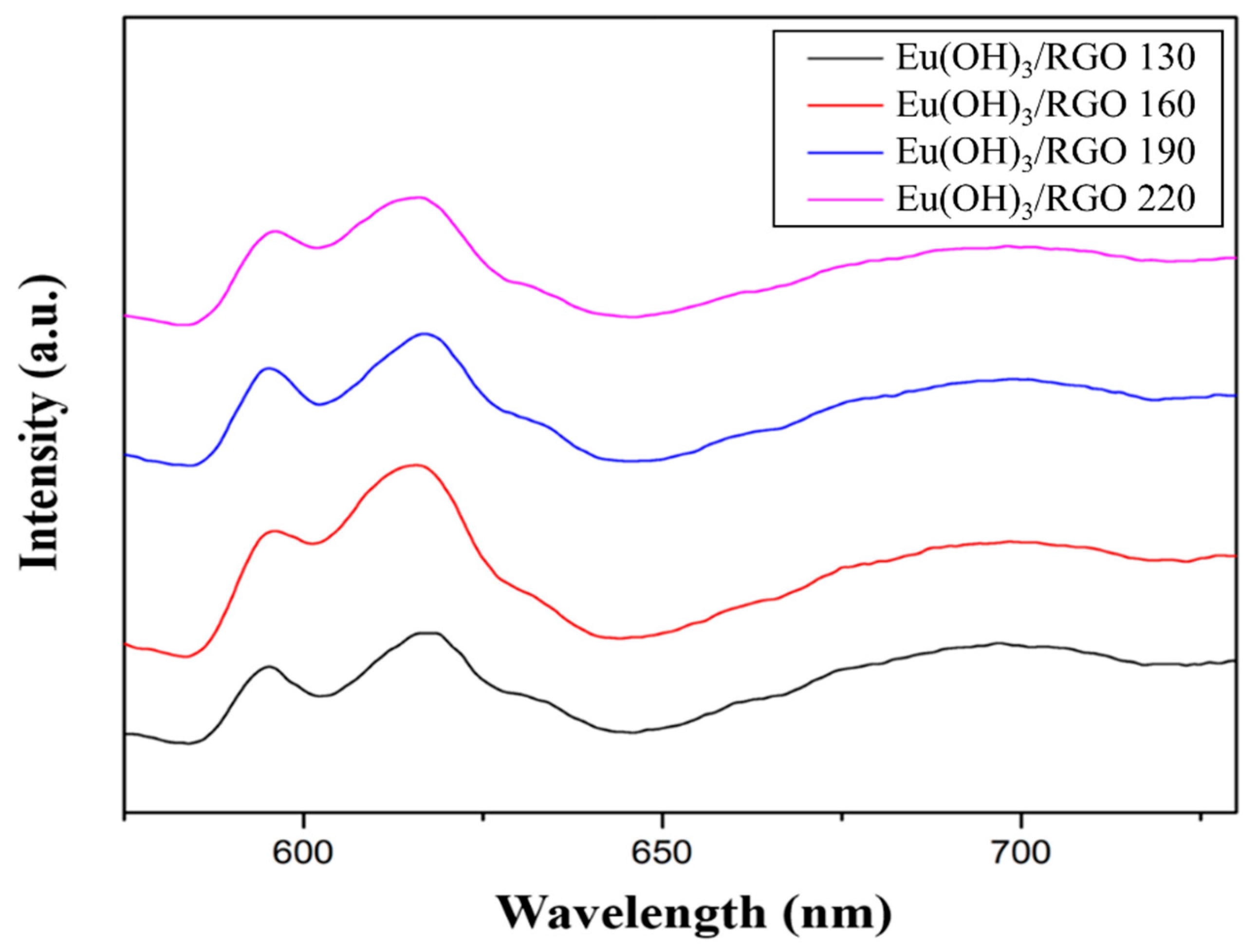 Materials 15 00043 g006