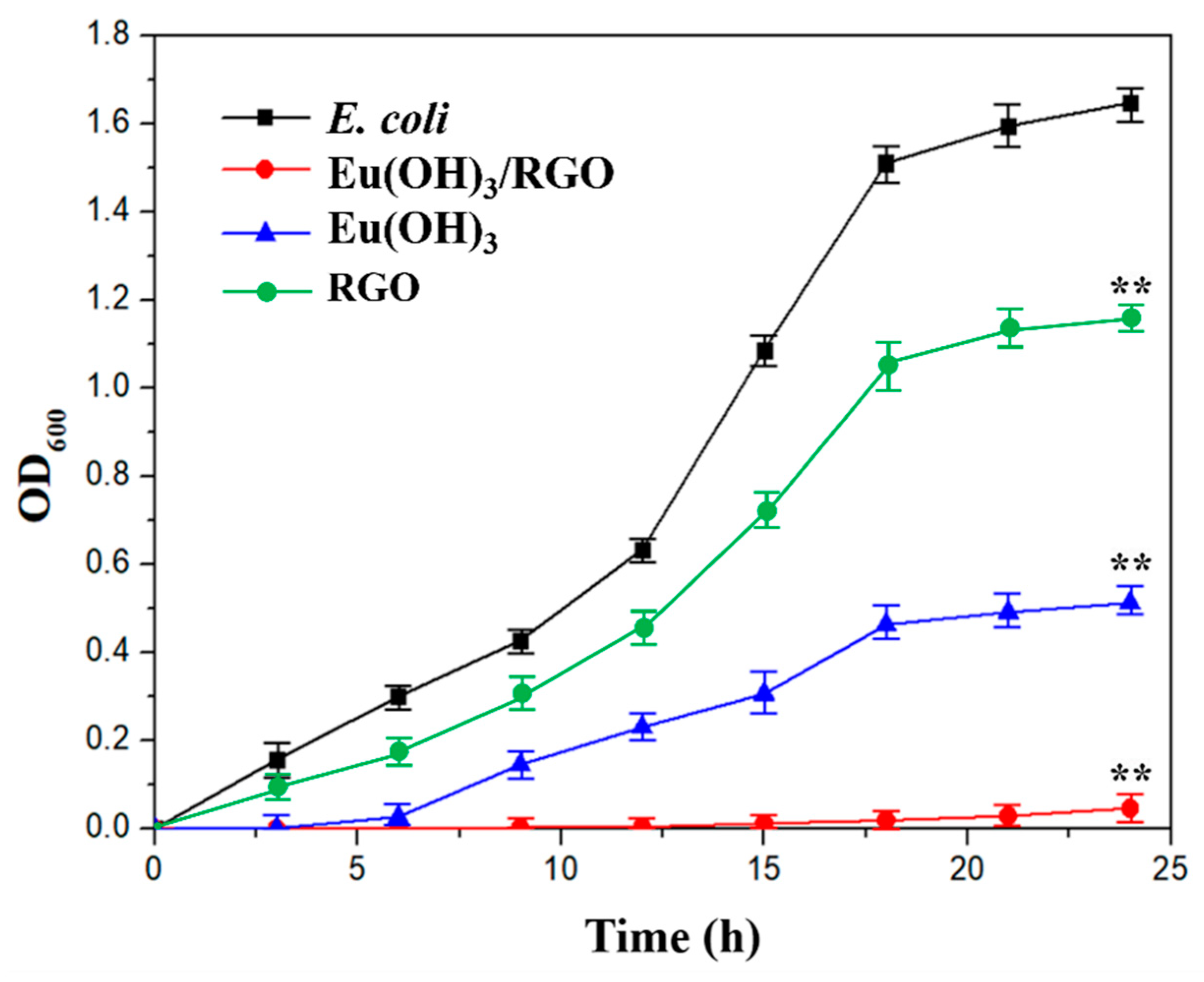 Materials 15 00043 g008