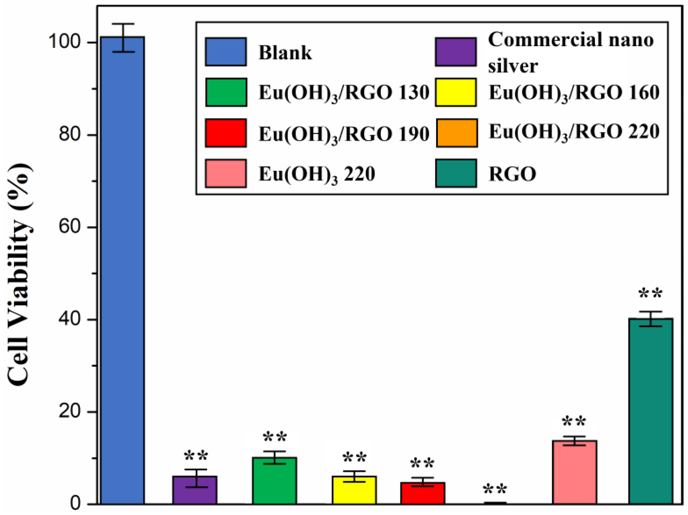 Materials 15 00043 g009