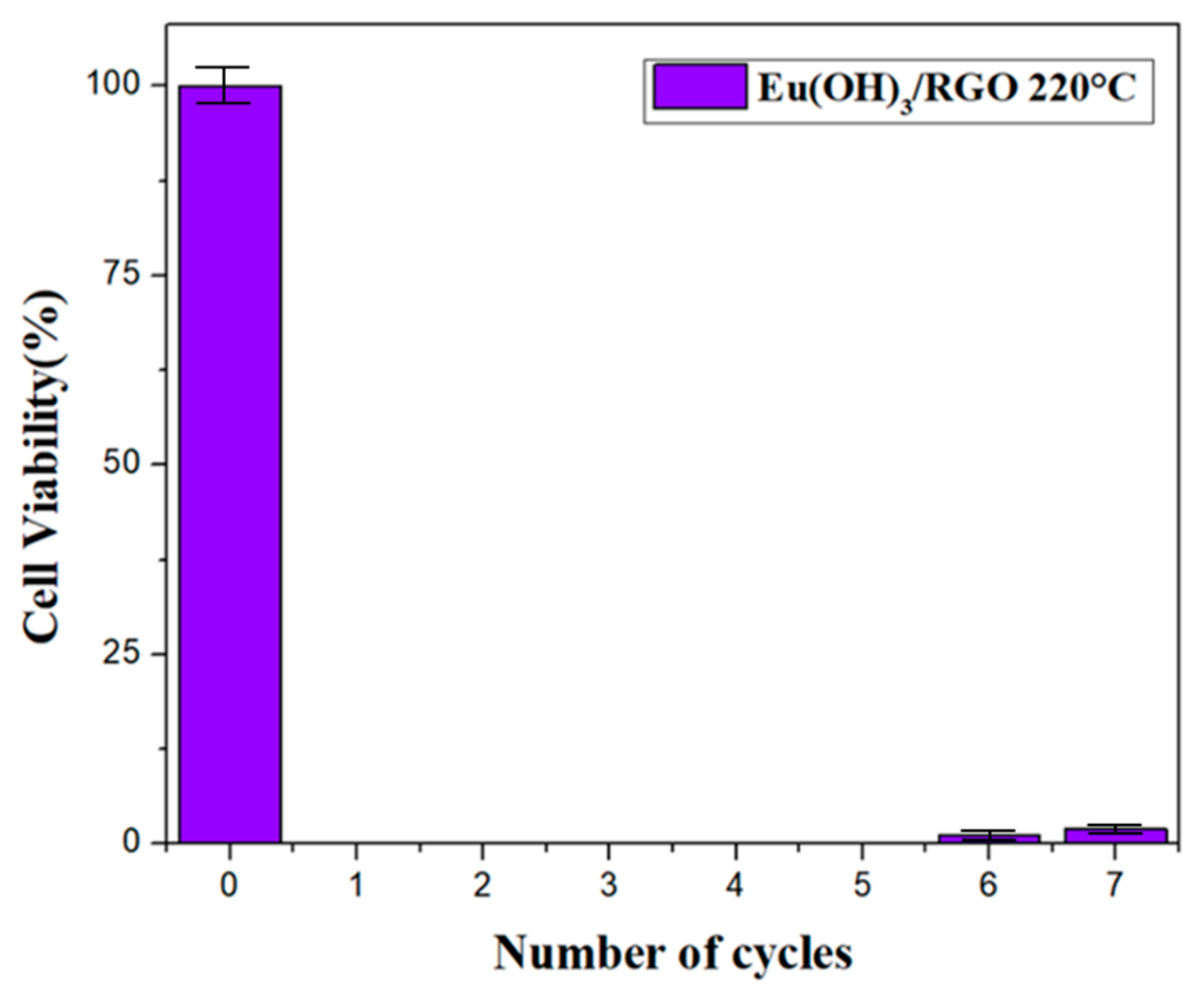Materials 15 00043 g011