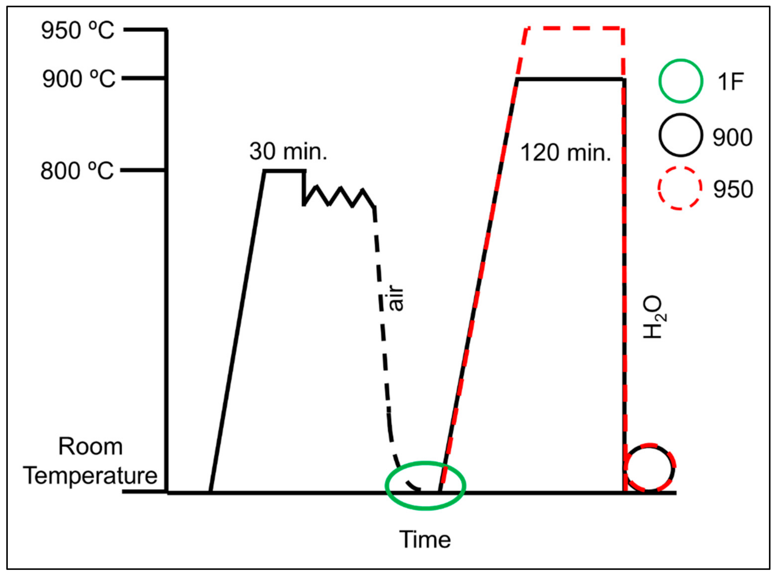 Materials 15 00063 g001
