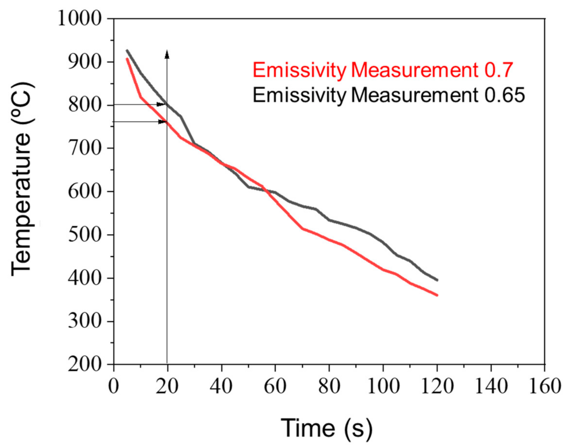 Materials 15 00063 g002
