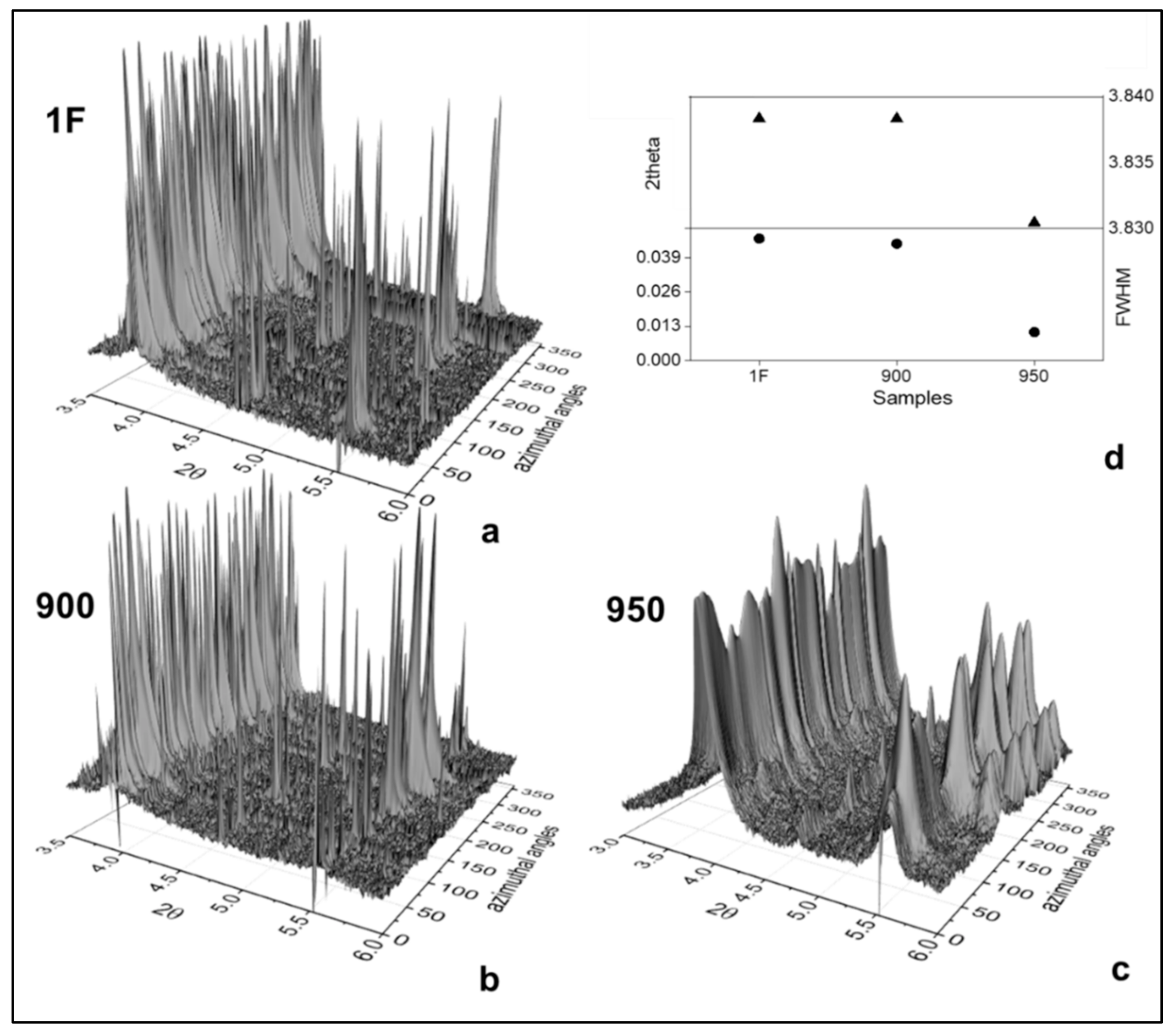 Materials 15 00063 g005