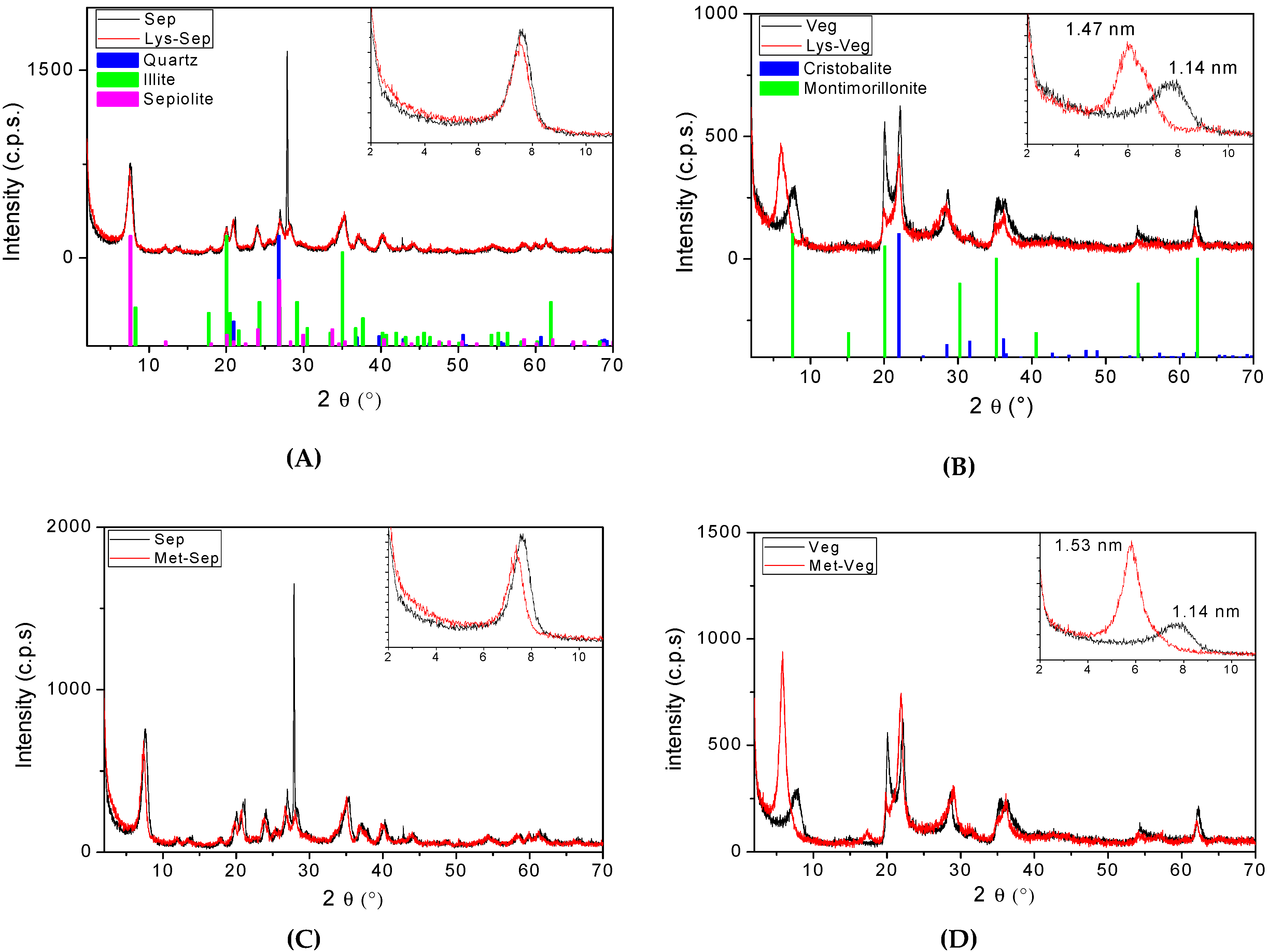 Materials 15 00064 g001a