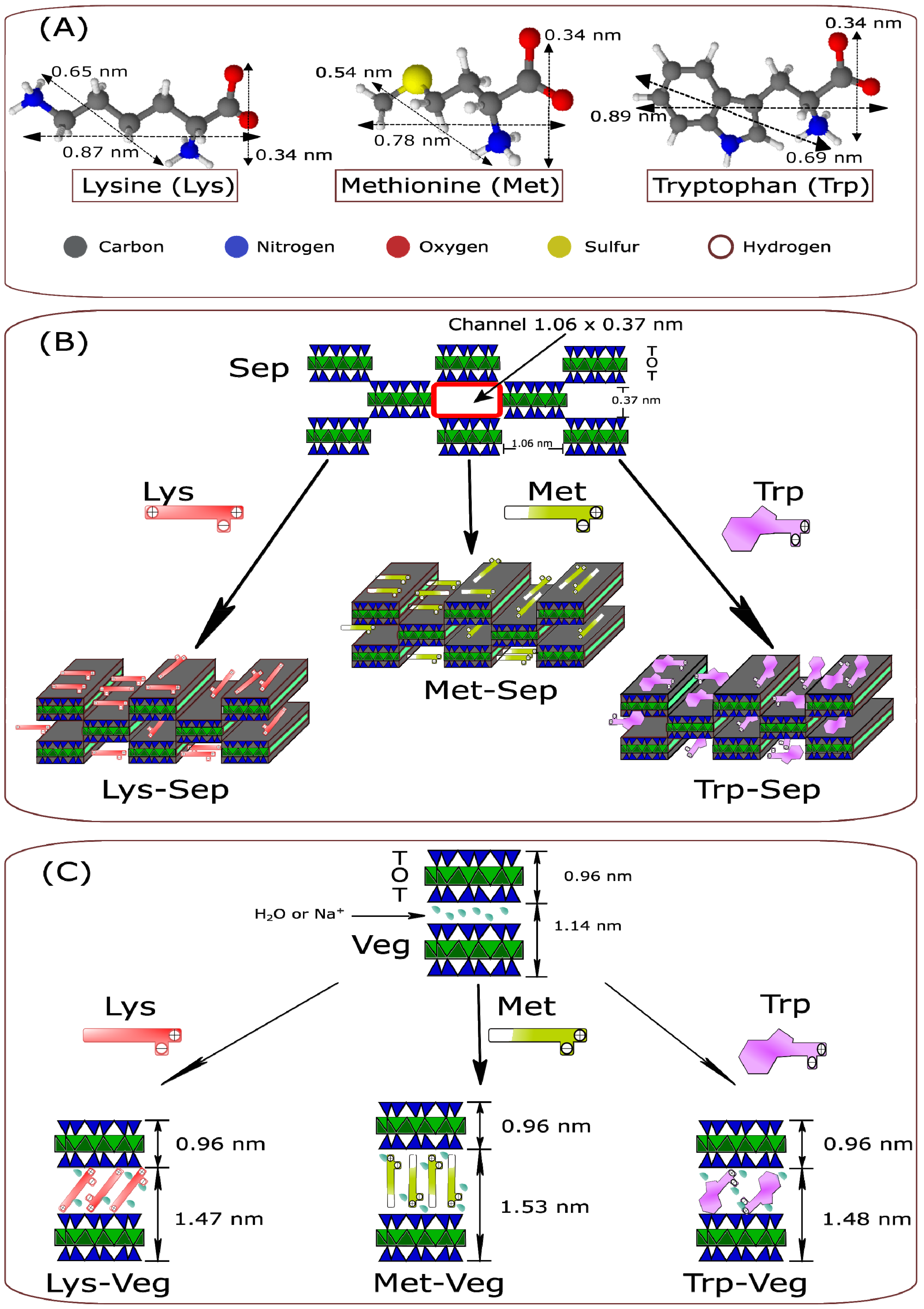 Materials 15 00064 g002