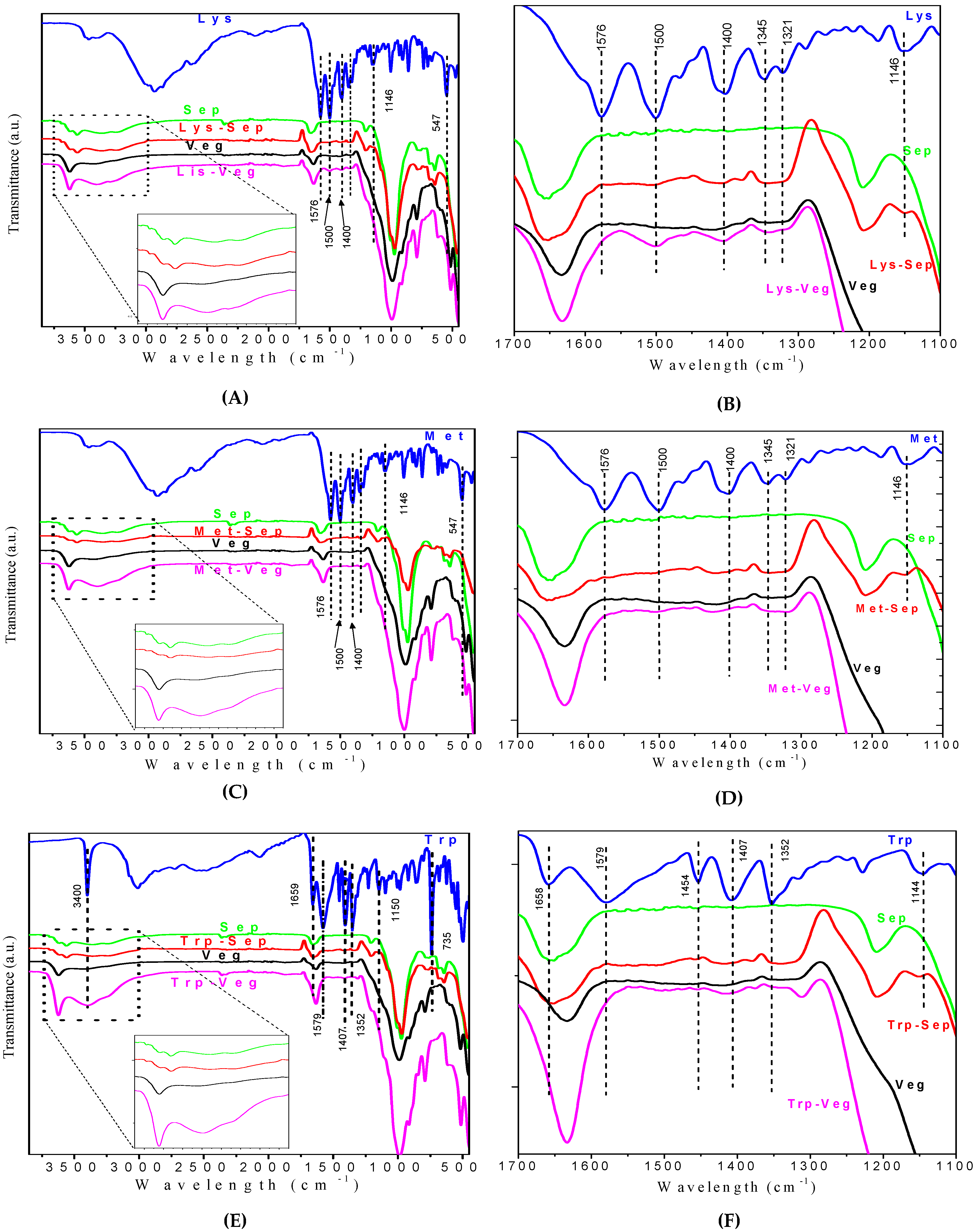Materials 15 00064 g003