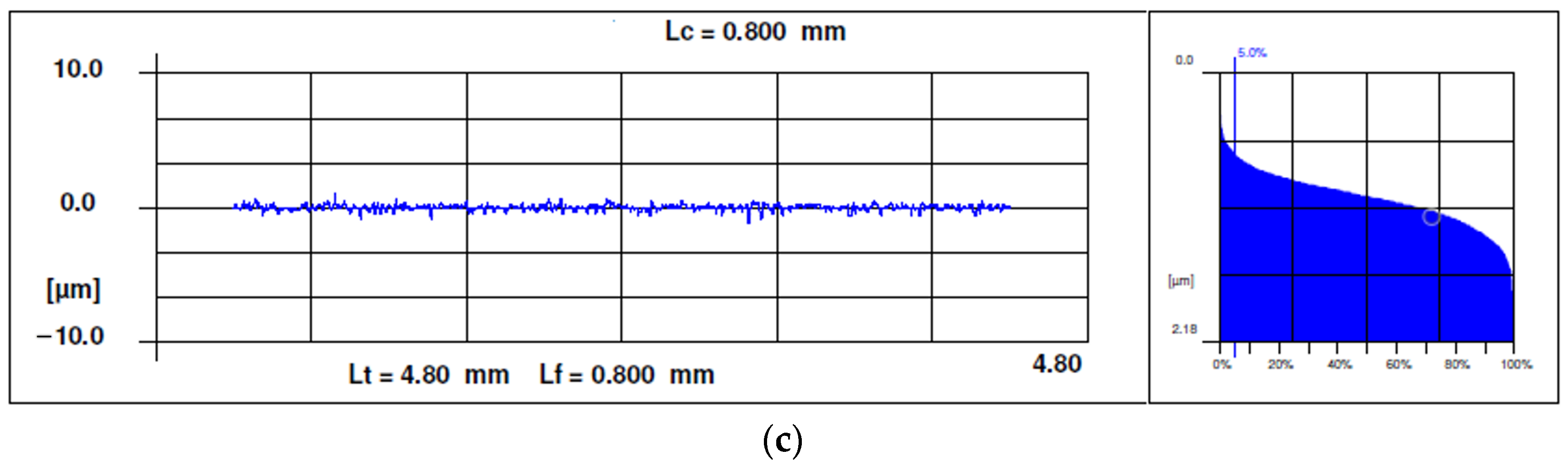 Materials 15 00075 g007b