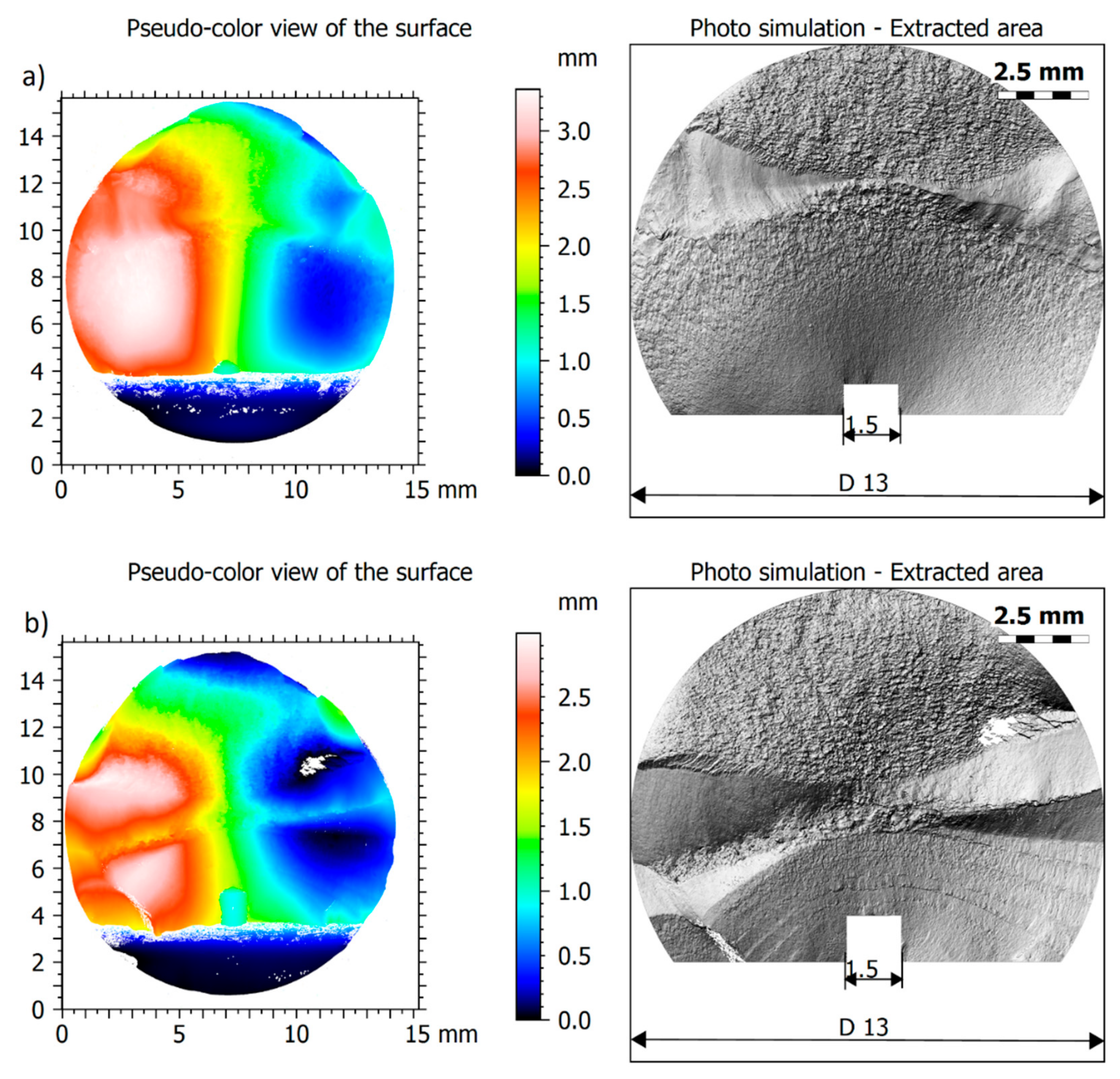 Materials 15 00080 g002a
