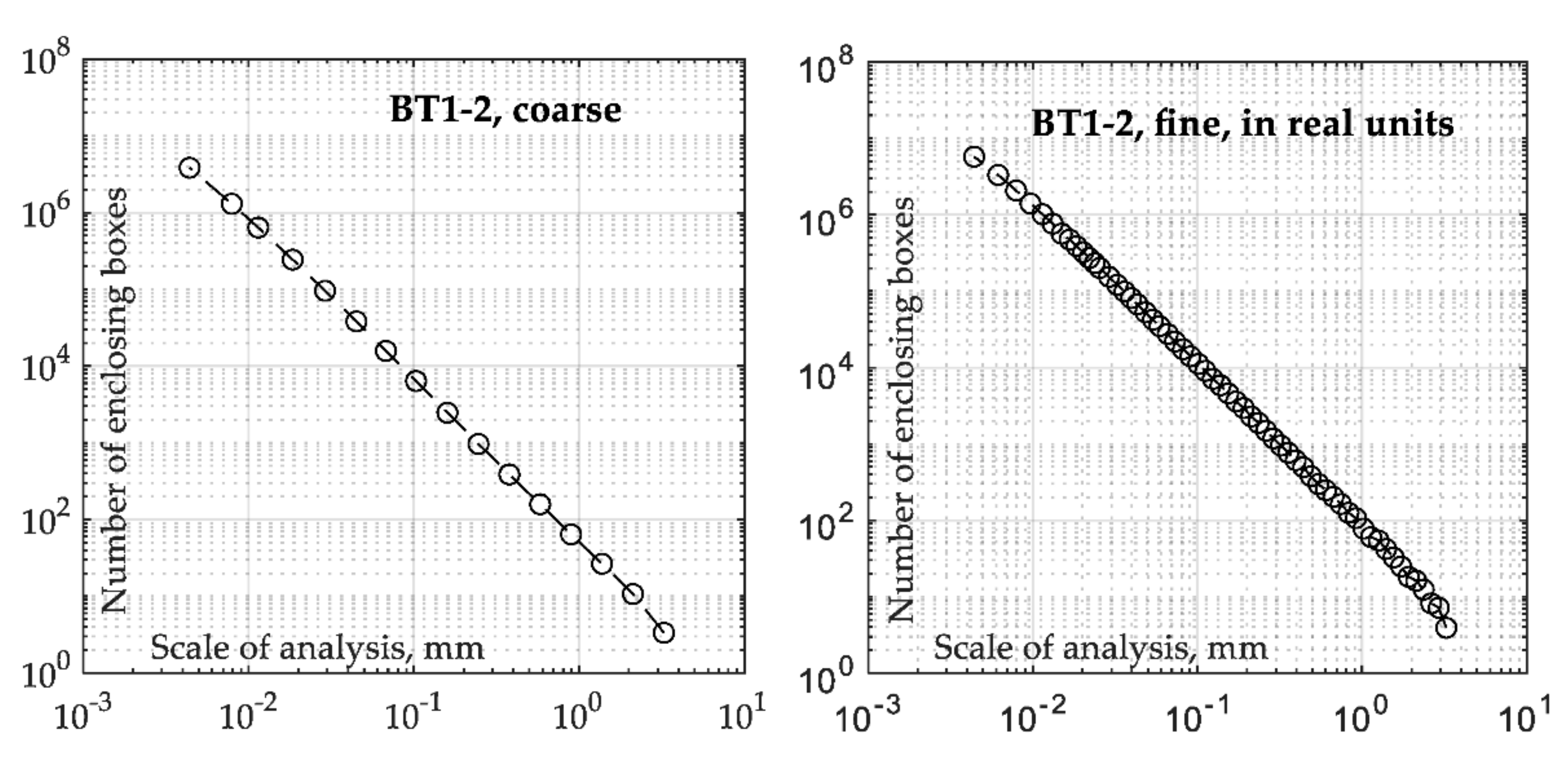 Materials 15 00080 g009
