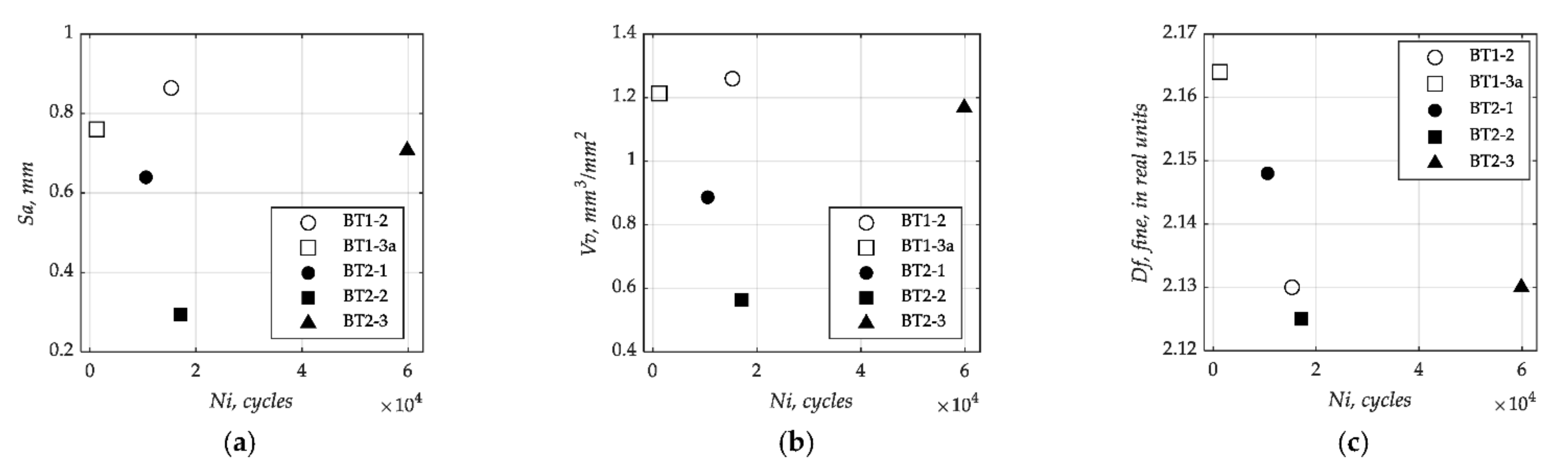 Materials 15 00080 g010