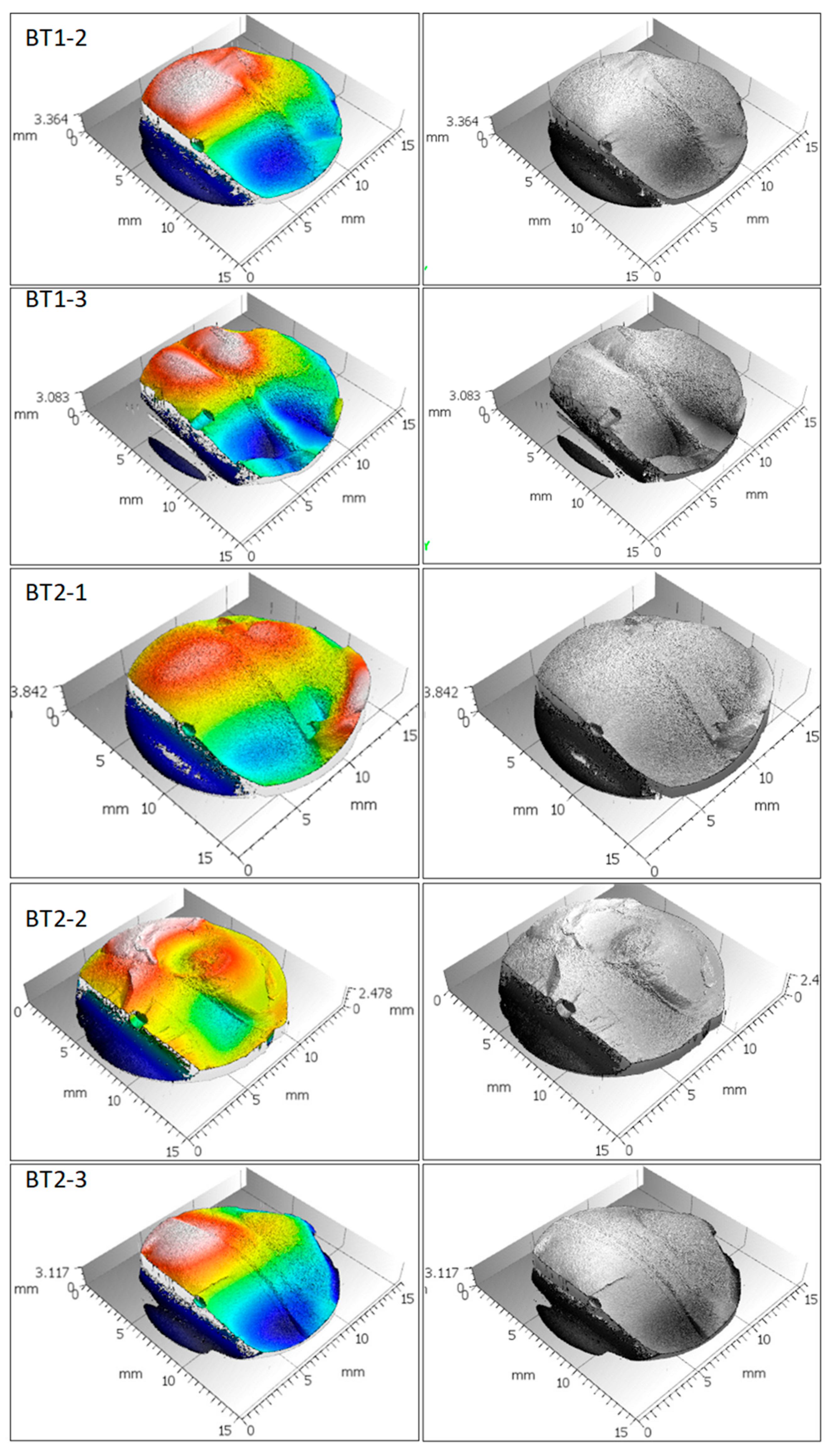 Materials 15 00080 g0a1