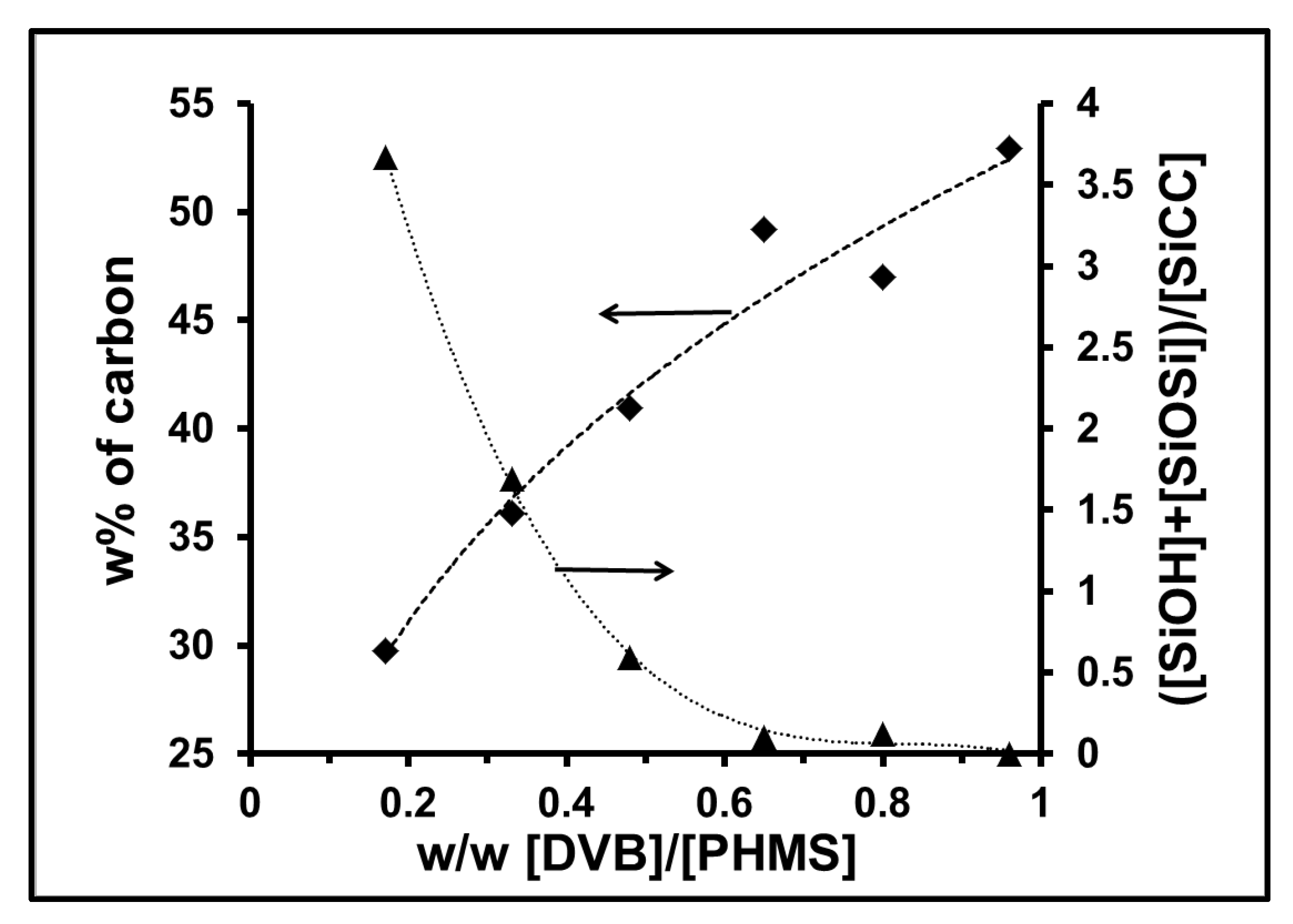 Materials 15 00081 g002