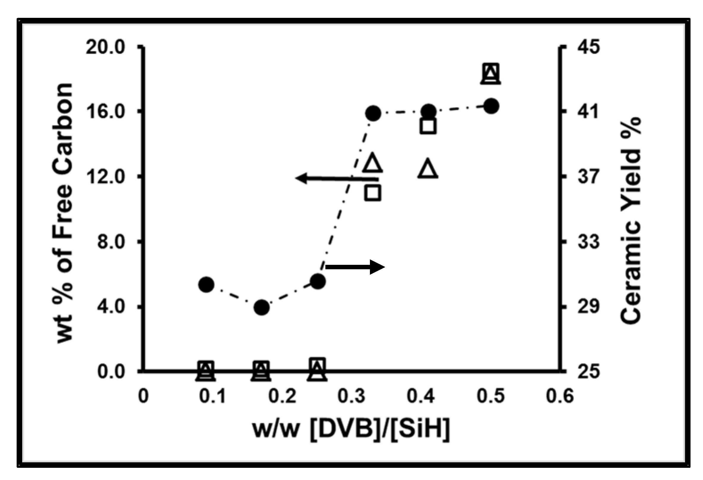 Materials 15 00081 g004