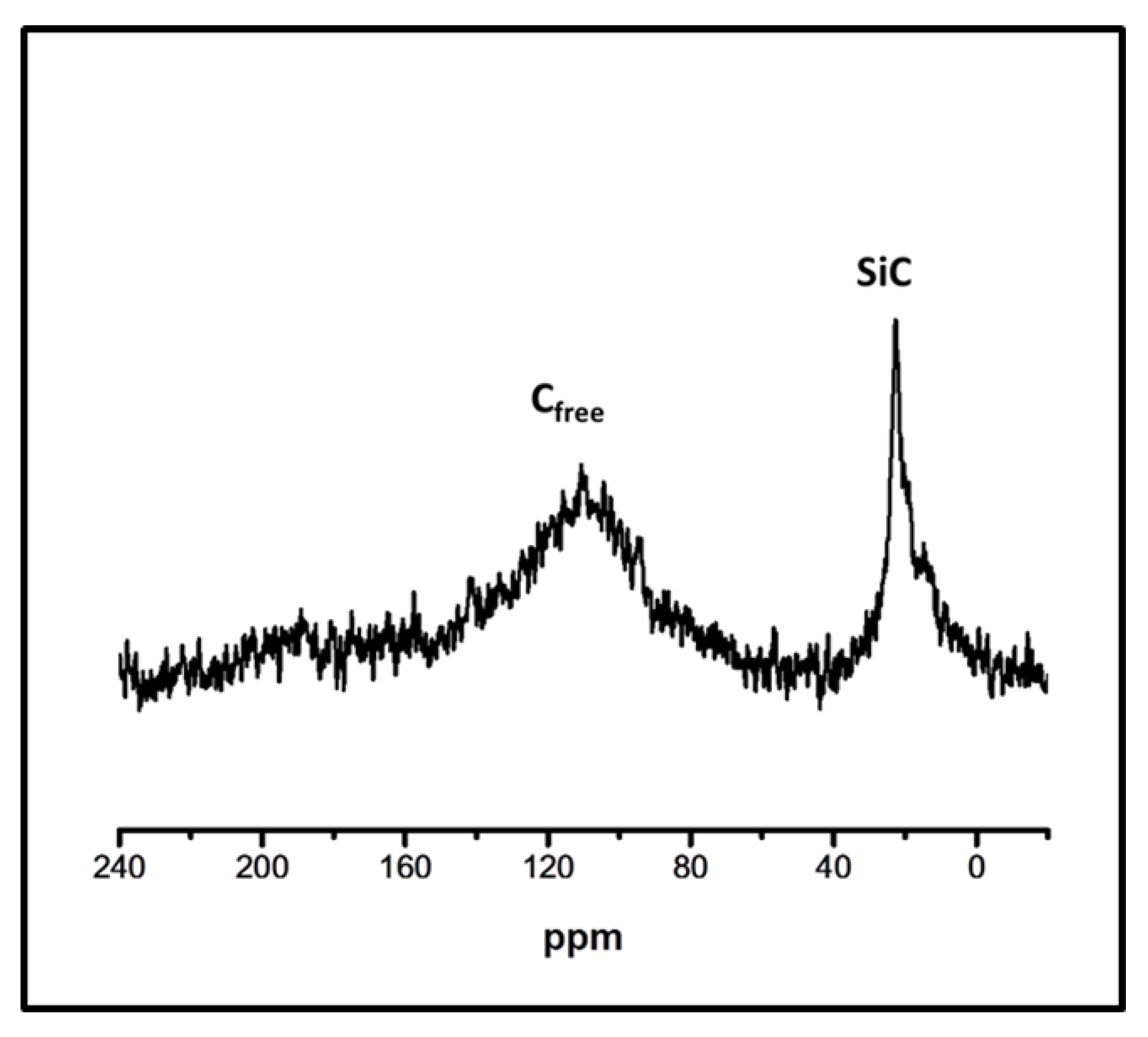 Materials 15 00081 g005