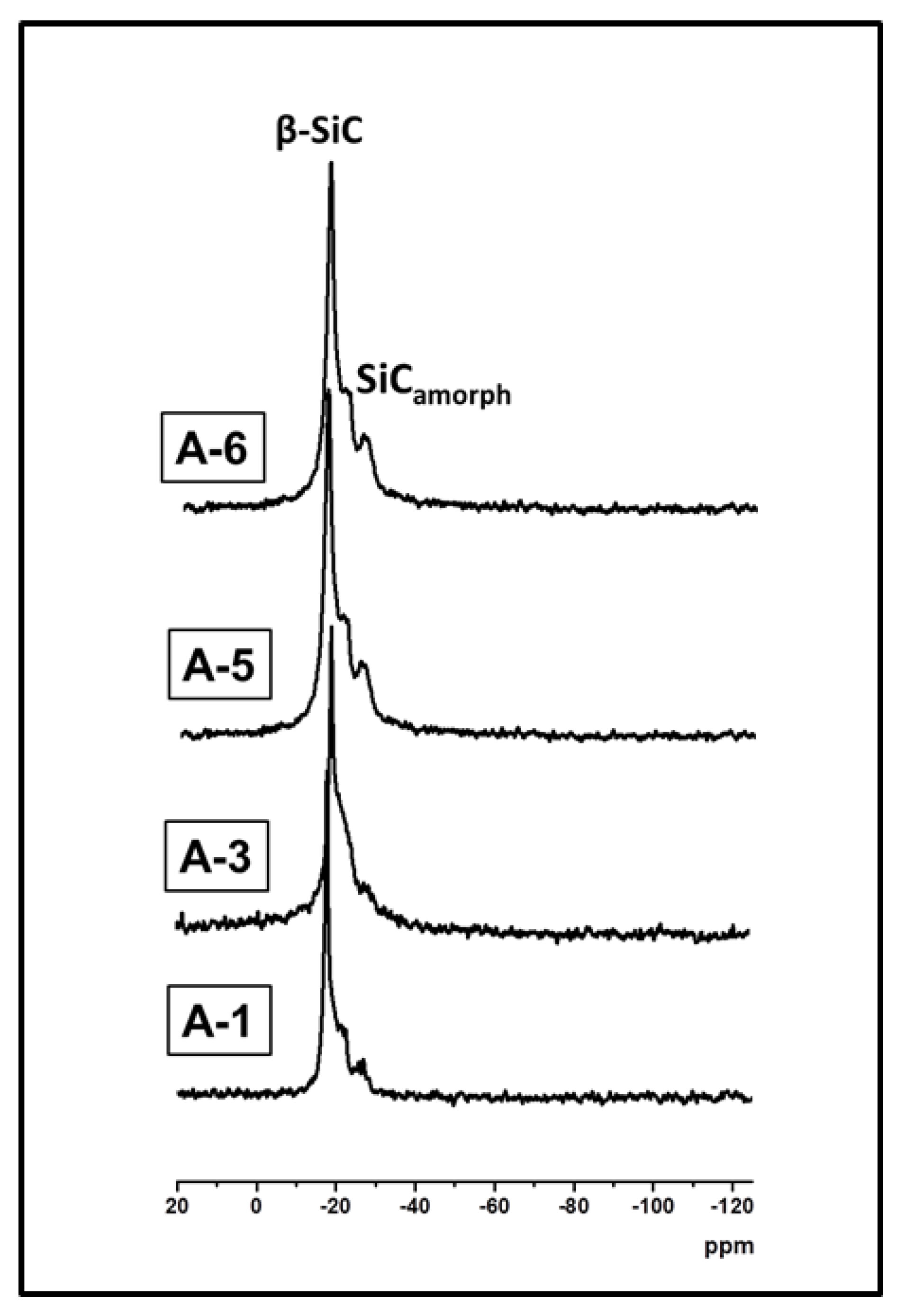 Materials 15 00081 g006