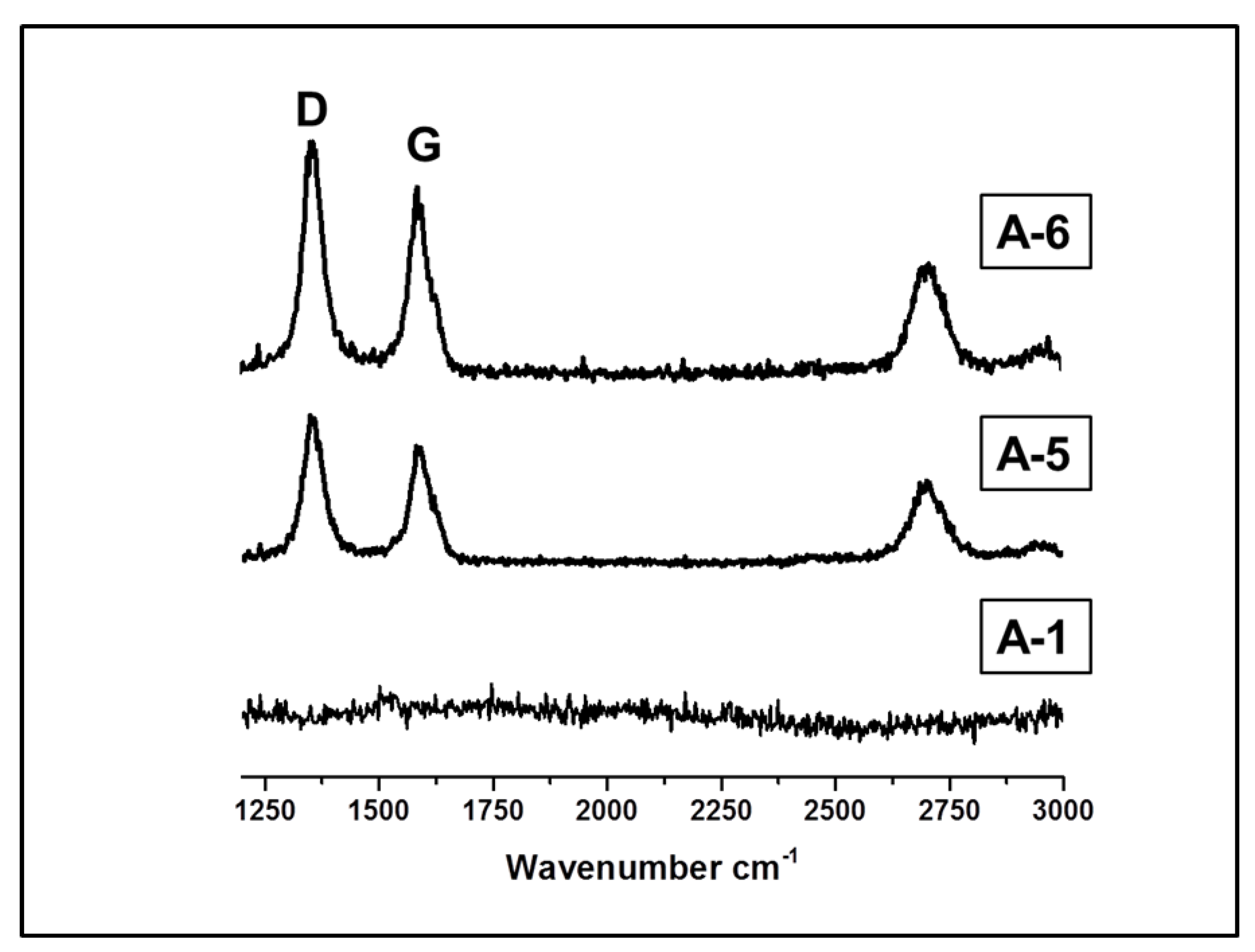 Materials 15 00081 g008