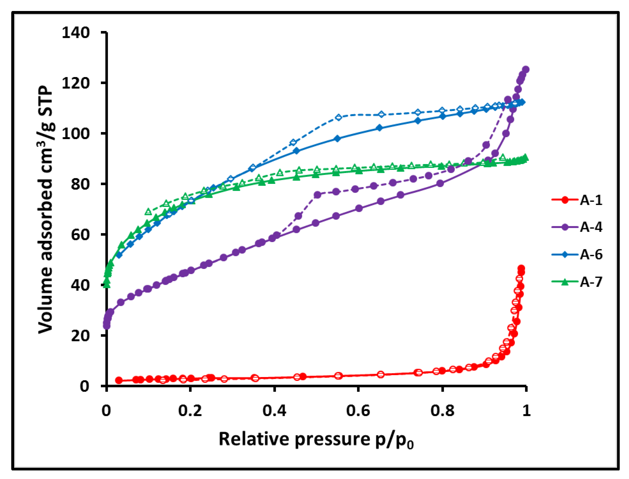 Materials 15 00081 g009