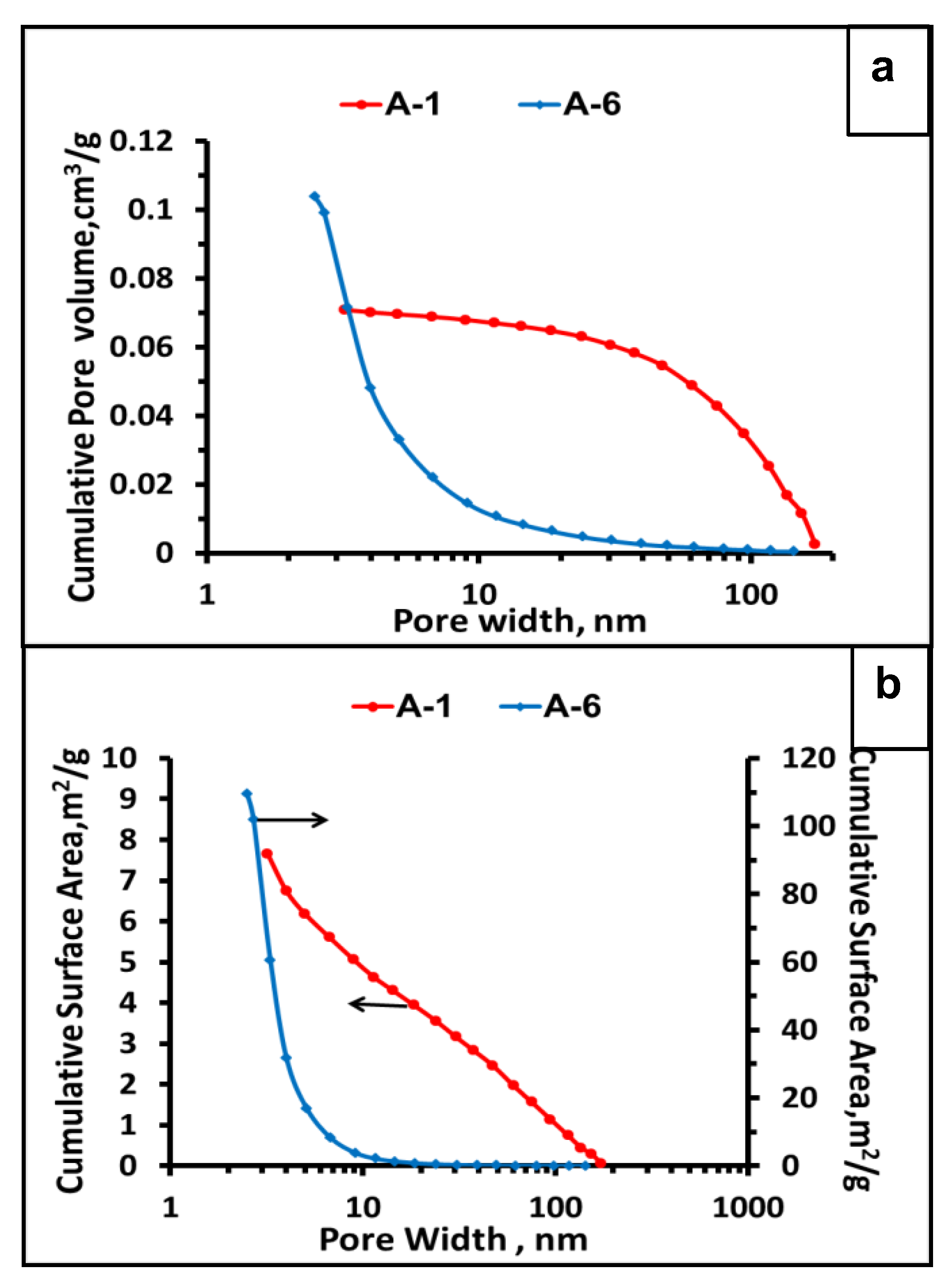Materials 15 00081 g010