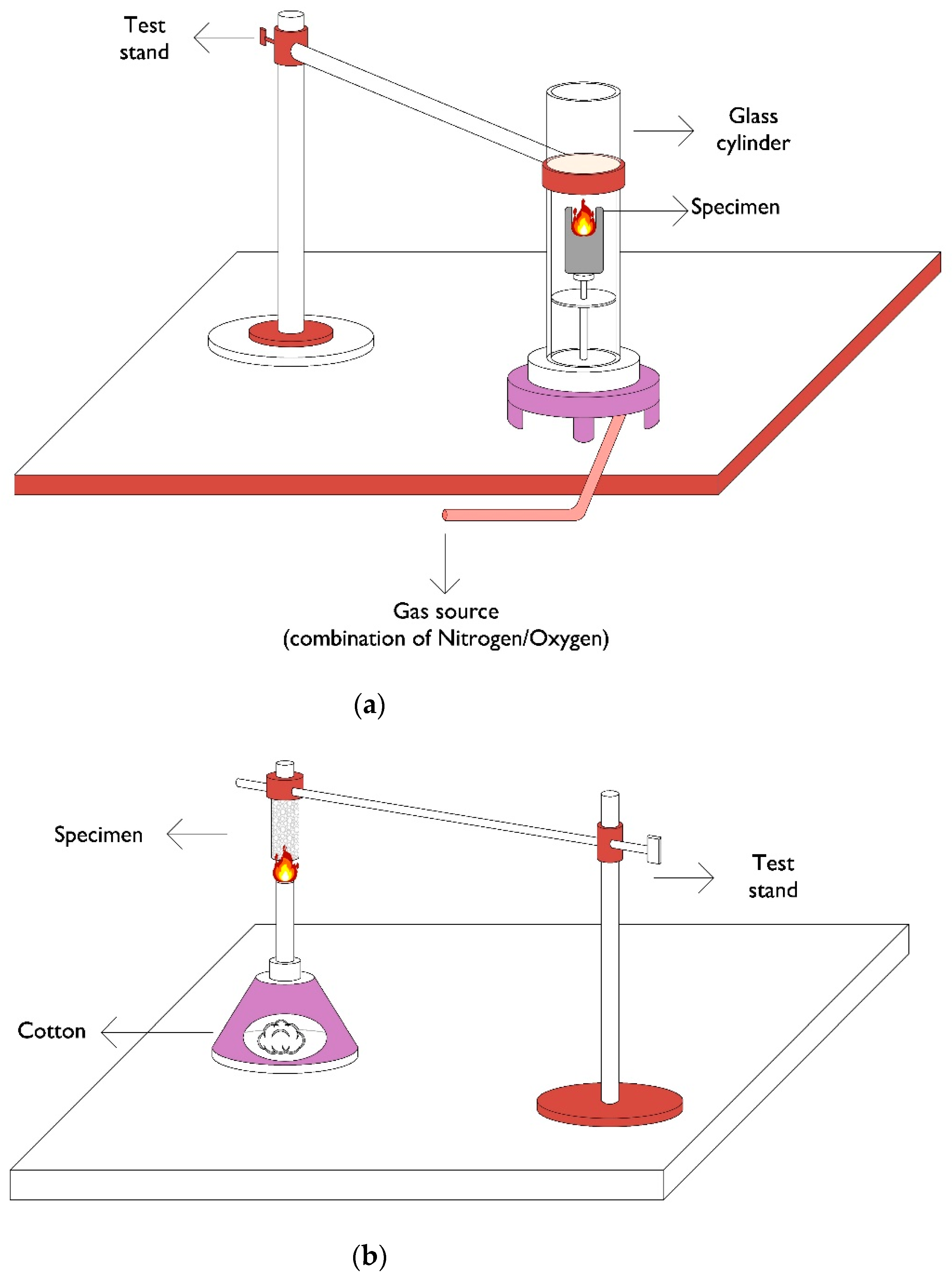 Materials 15 00082 g003a