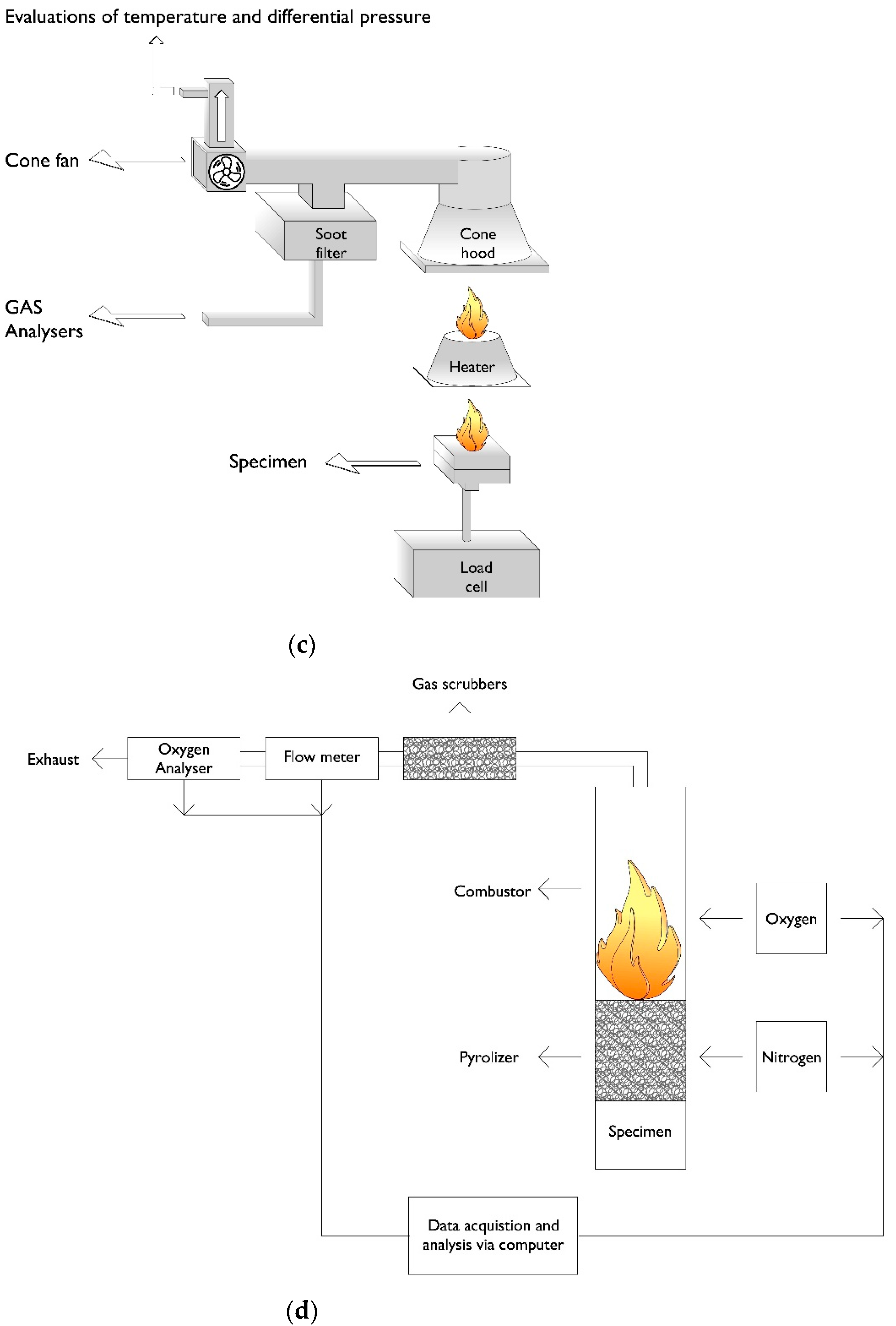 Materials 15 00082 g003b