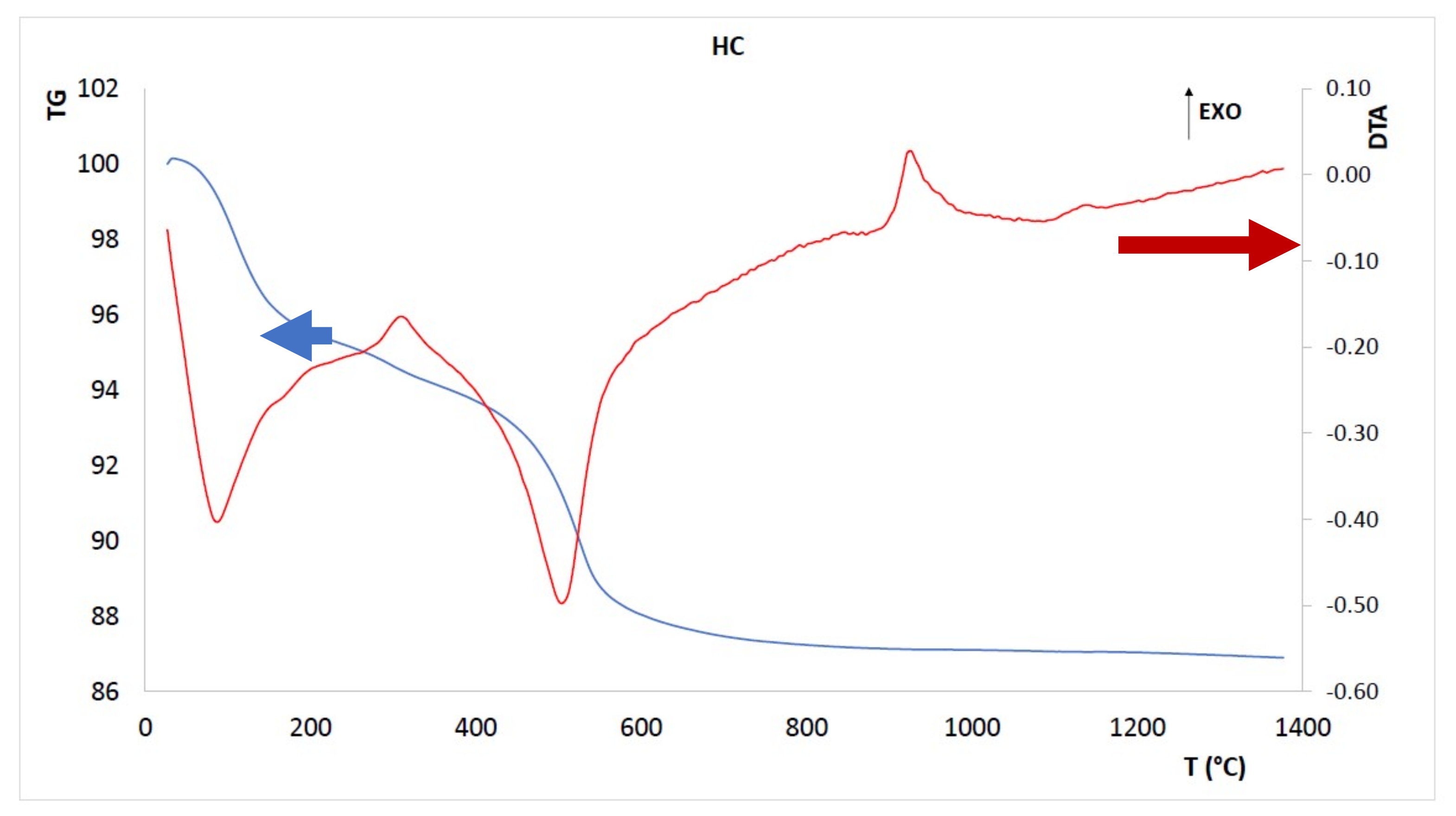 Materials 15 00083 g002