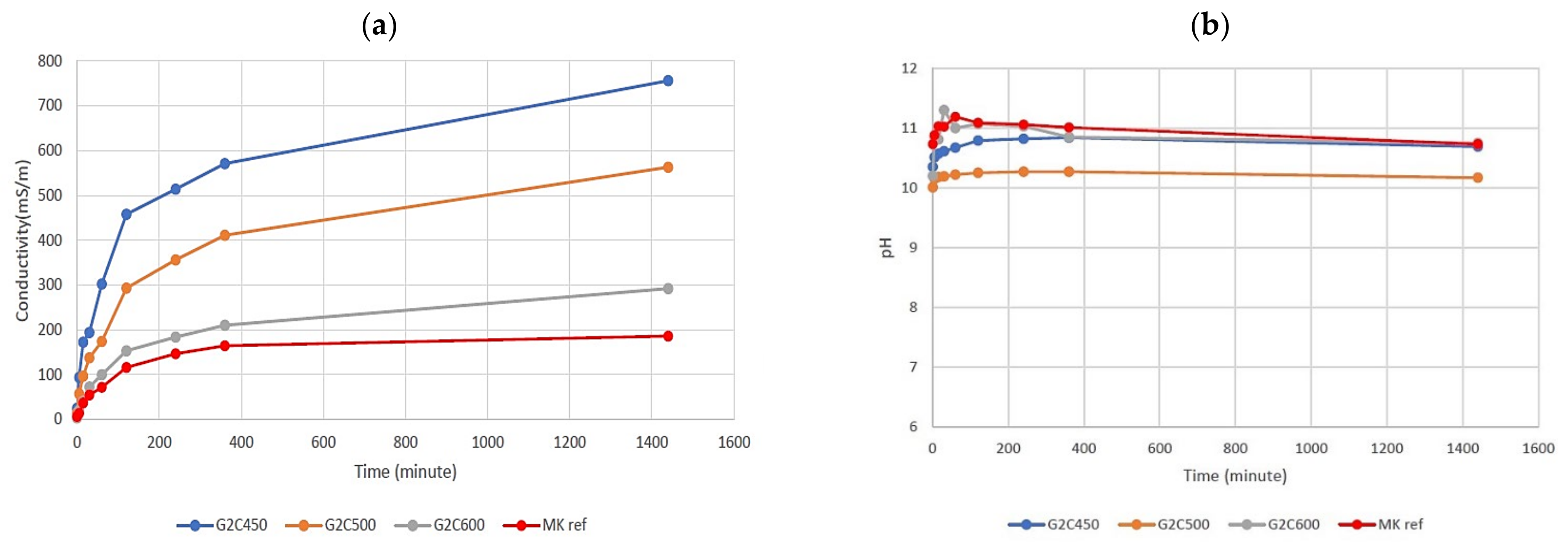 Materials 15 00083 g005