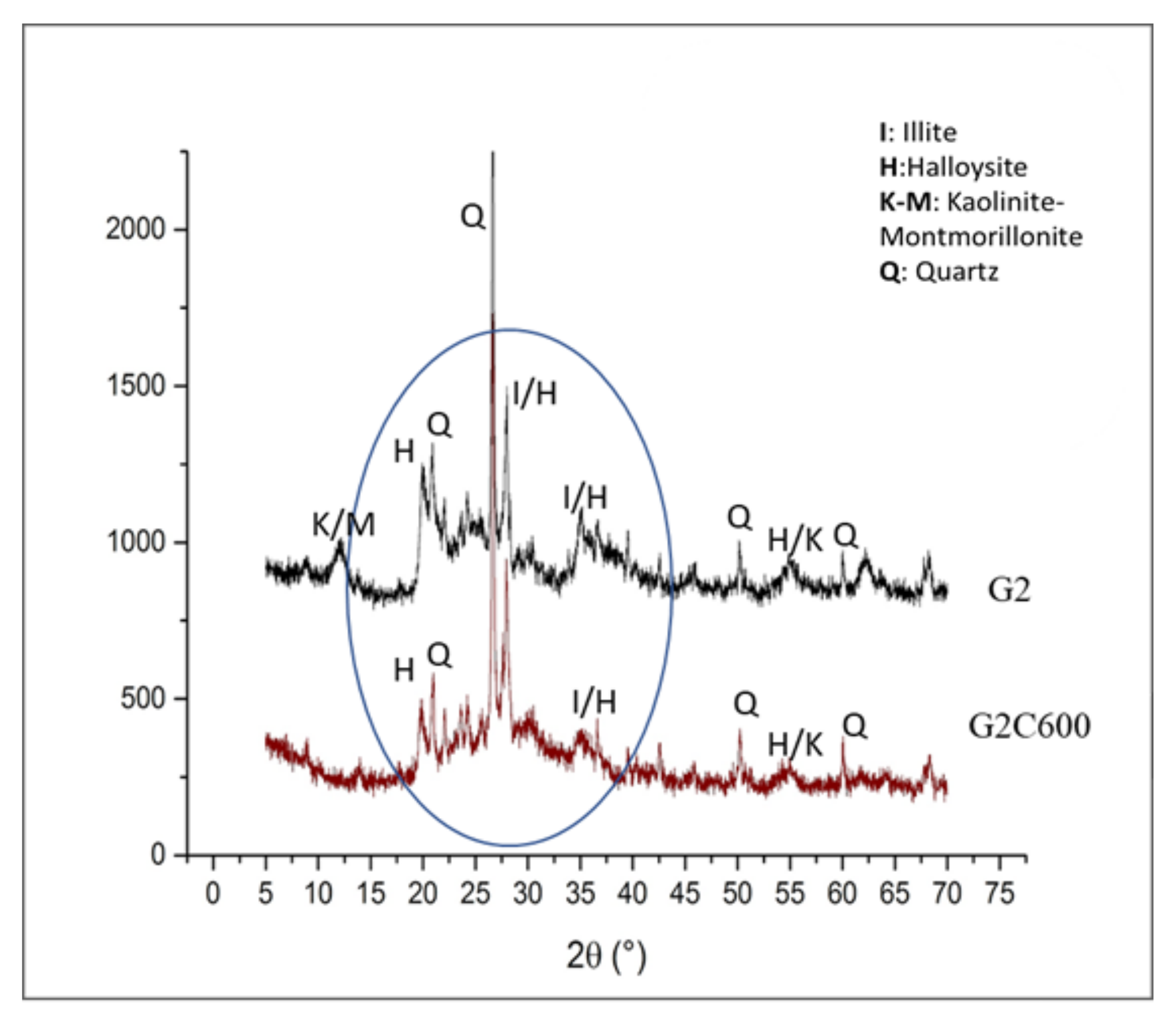 Materials 15 00083 g007