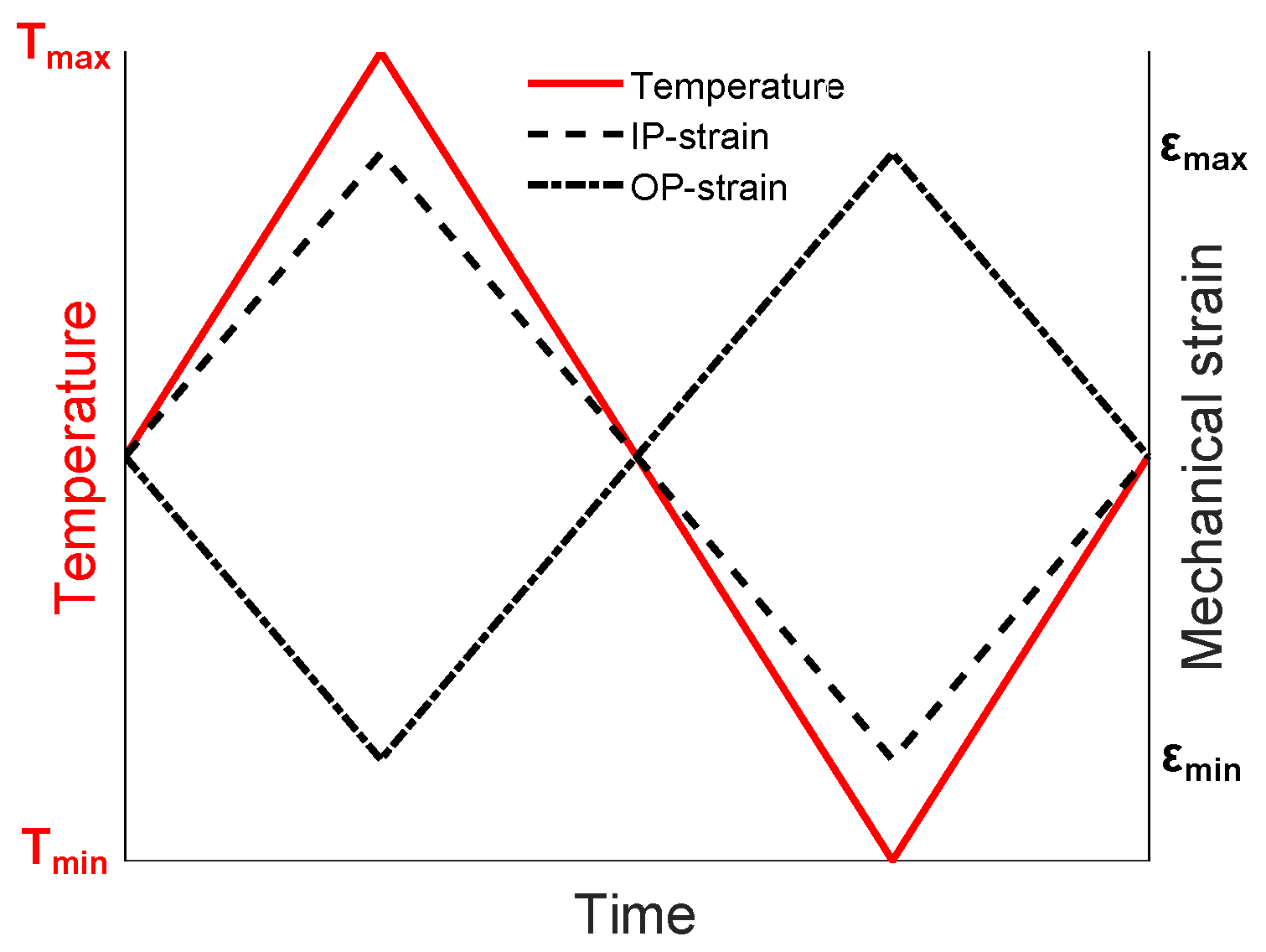 Materials 15 00084 g001