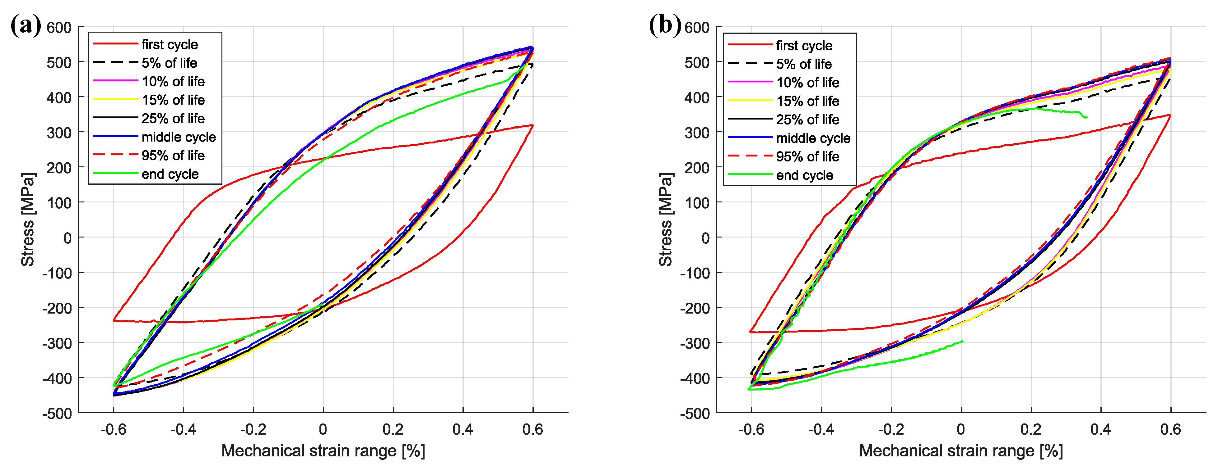 Materials 15 00084 g004