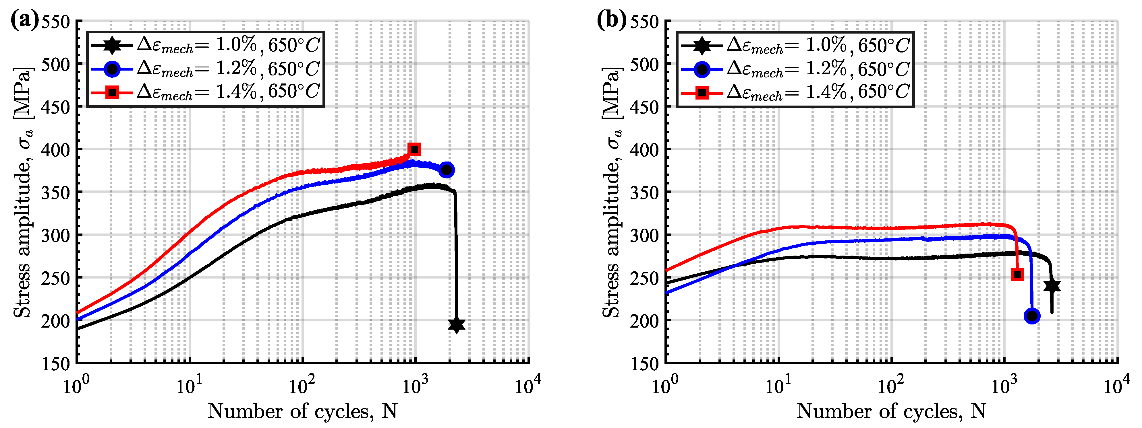 Materials 15 00084 g007