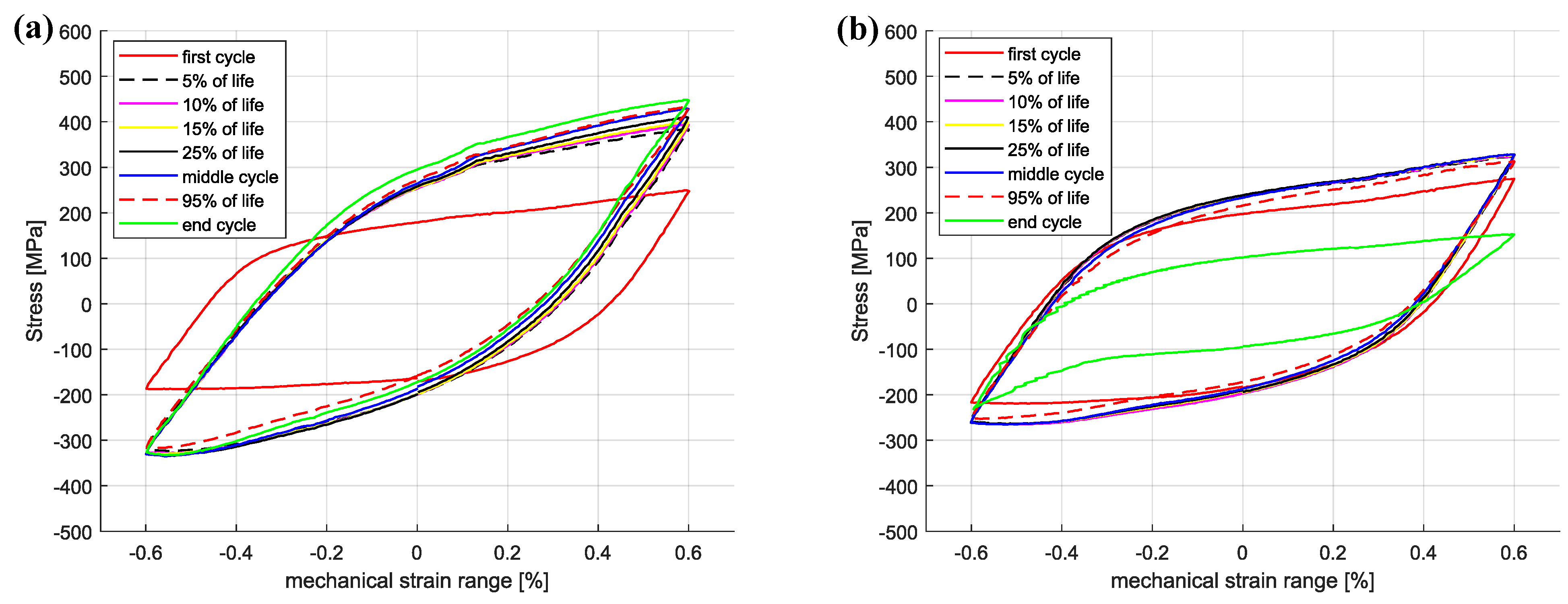 Materials 15 00084 g008