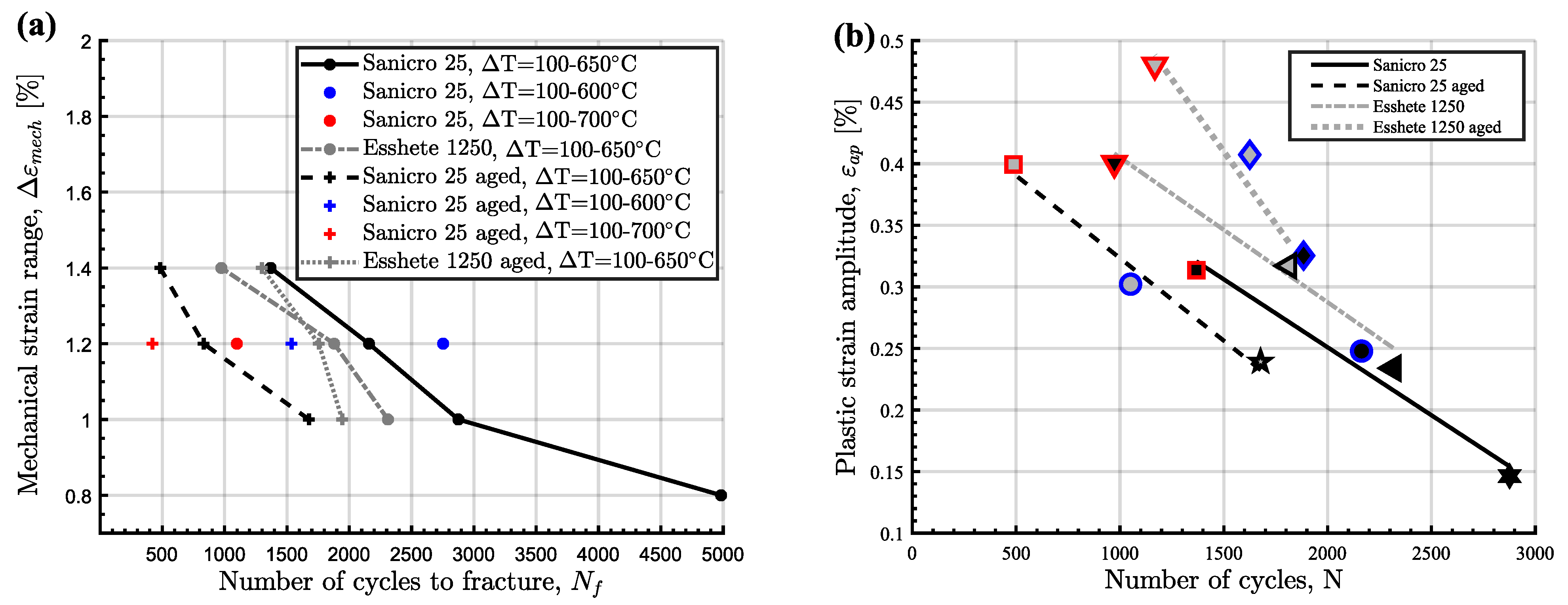Materials 15 00084 g009
