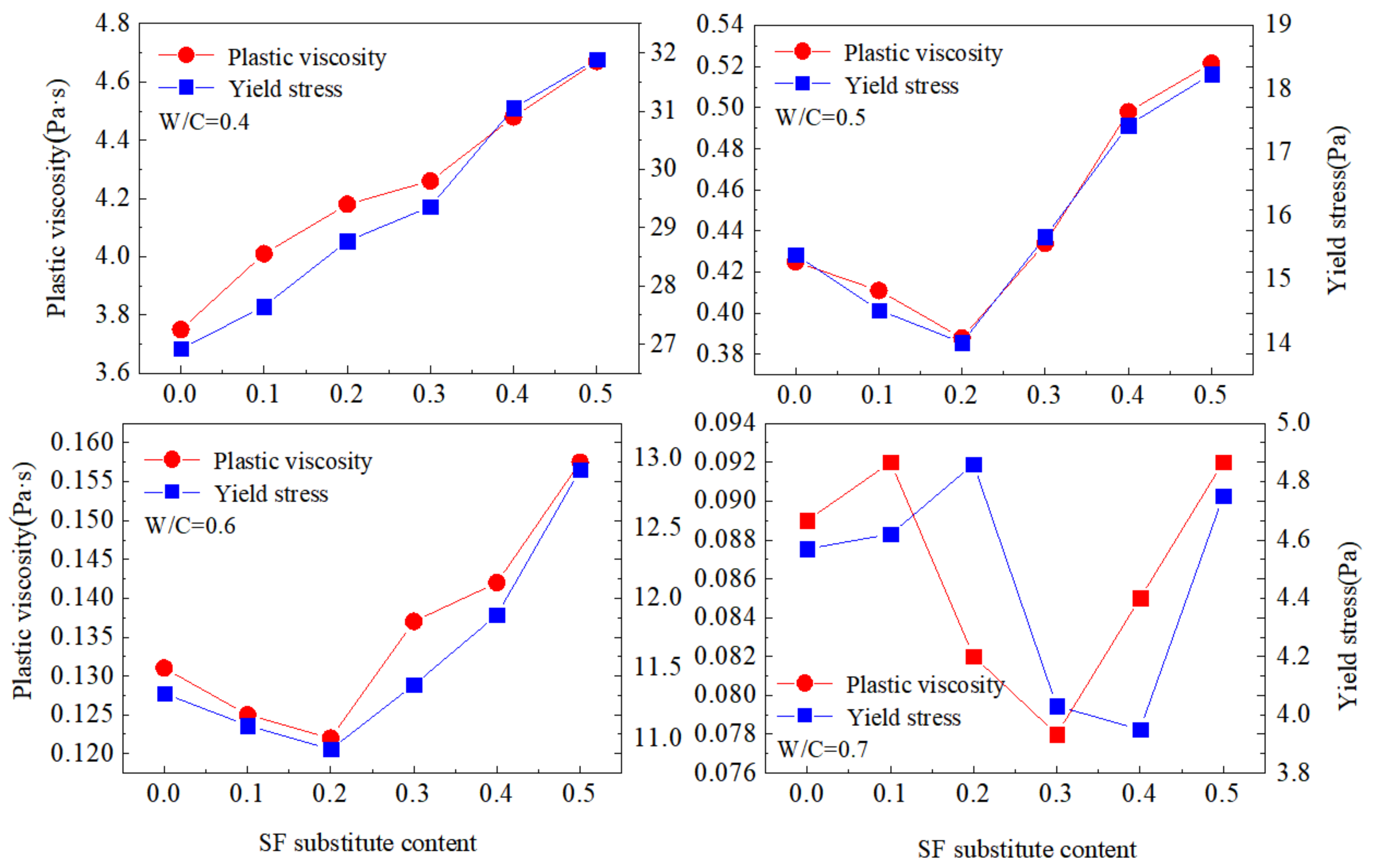 Materials 15 00090 g004
