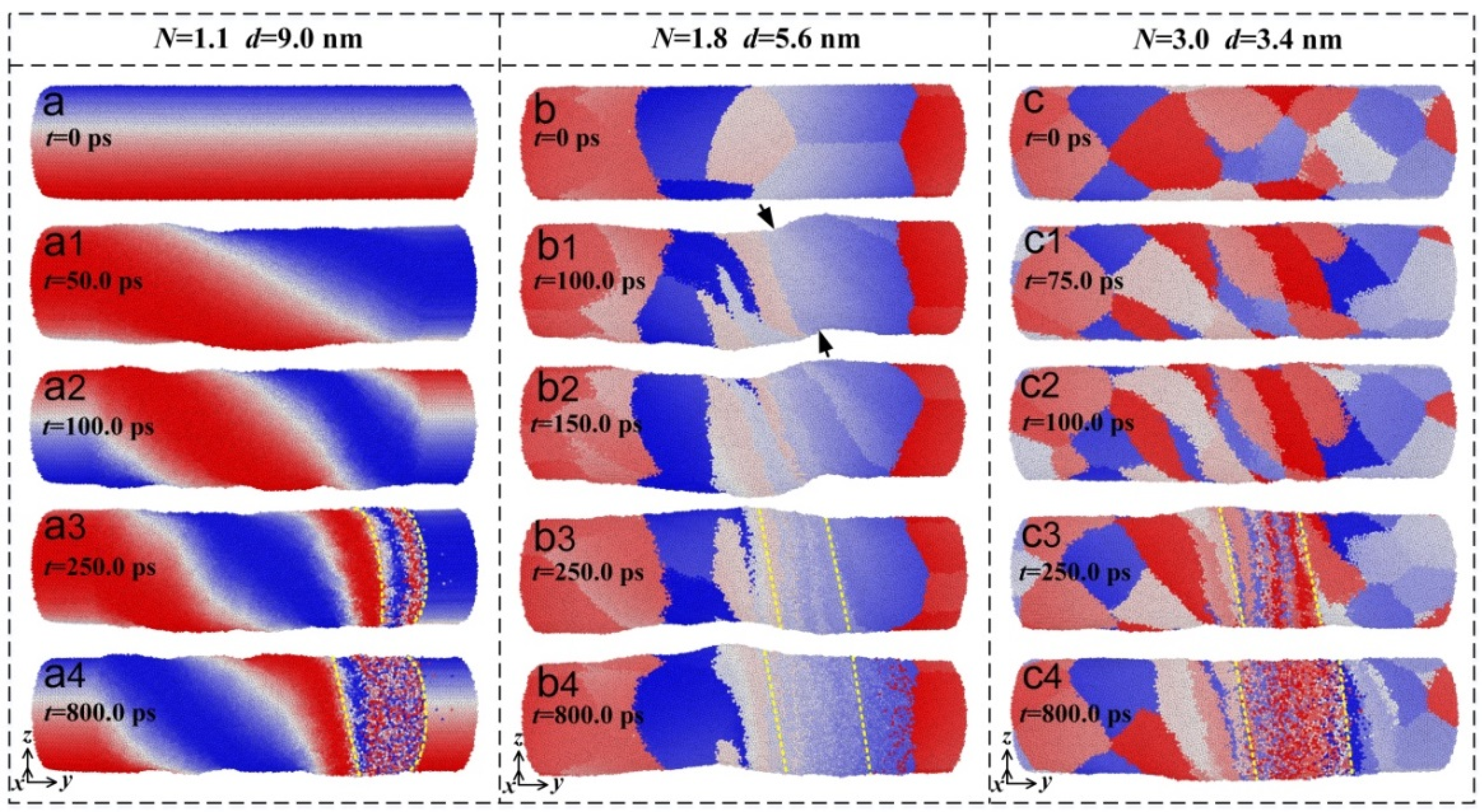 Materials 15 00092 g003