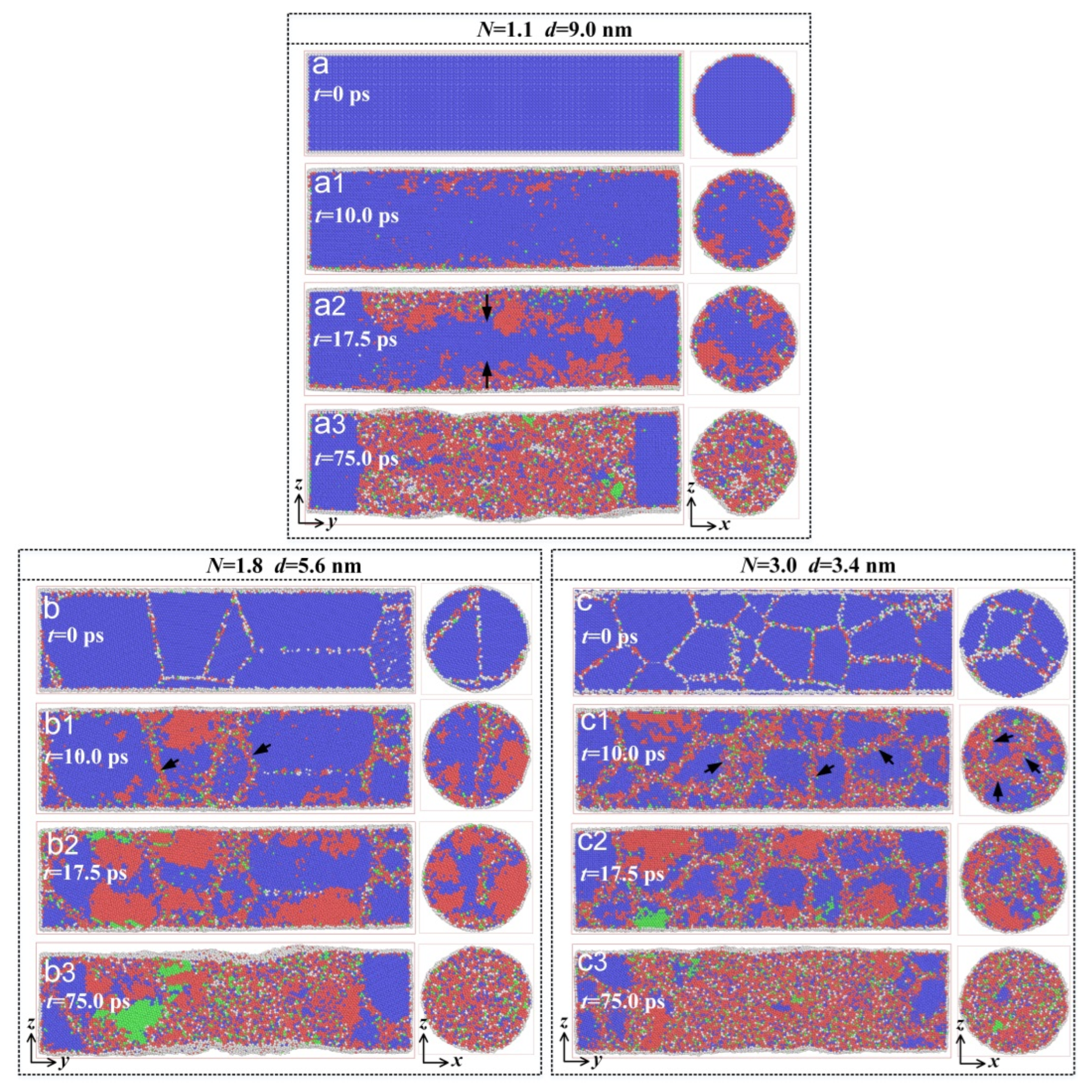 Materials 15 00092 g005