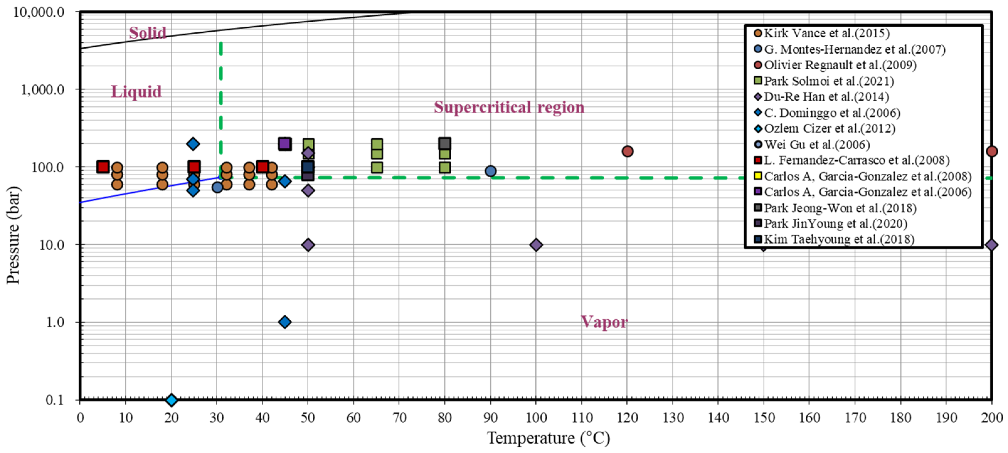 Materials 15 00094 g001