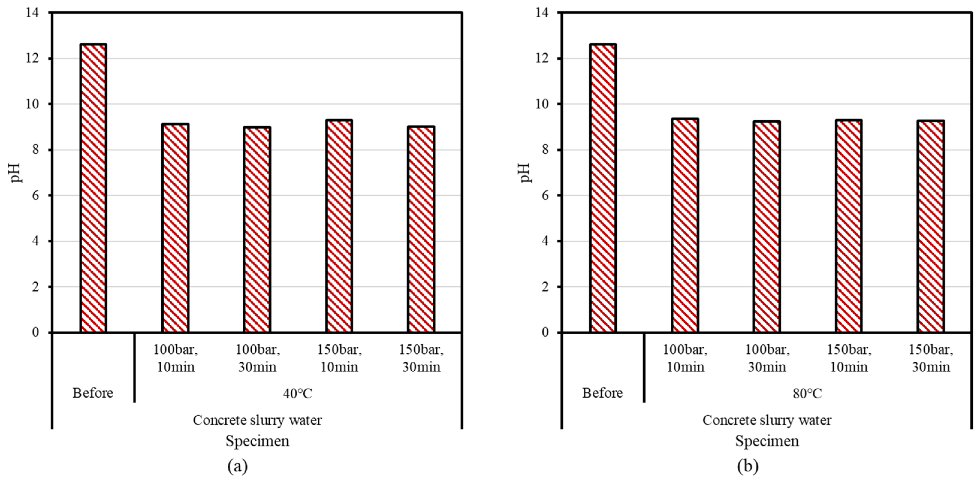 Materials 15 00094 g005