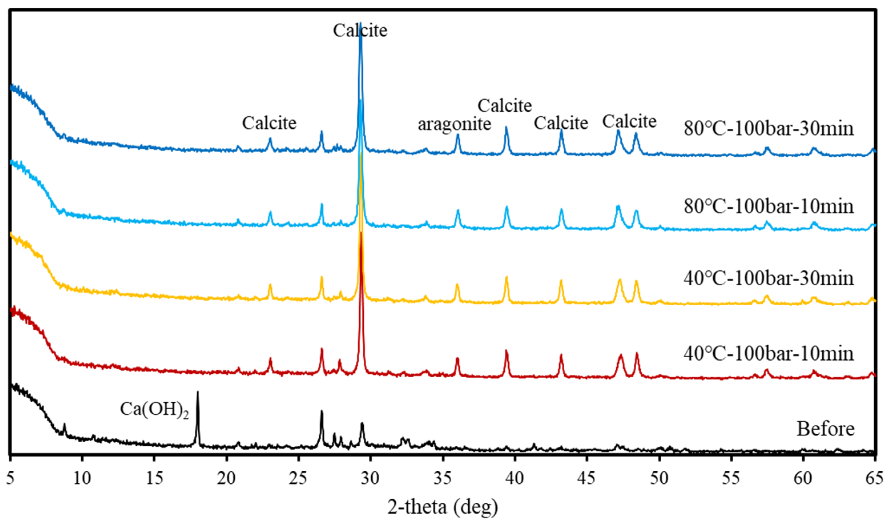 Materials 15 00094 g007