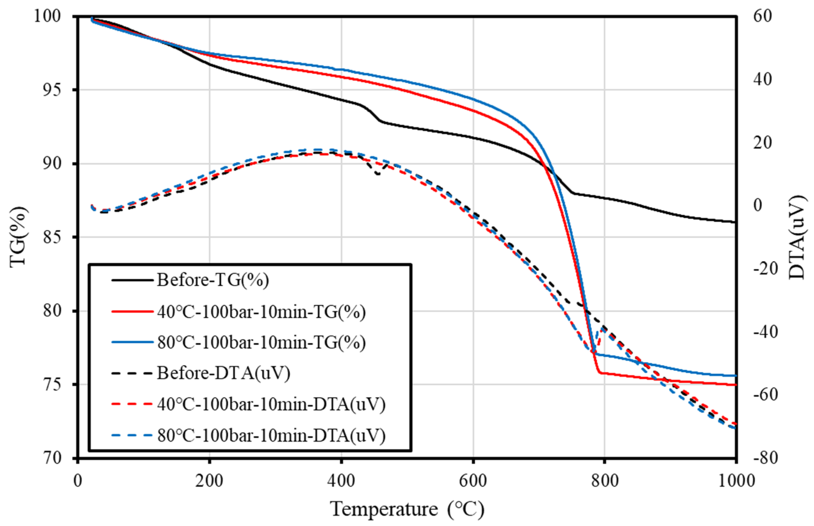 Materials 15 00094 g009