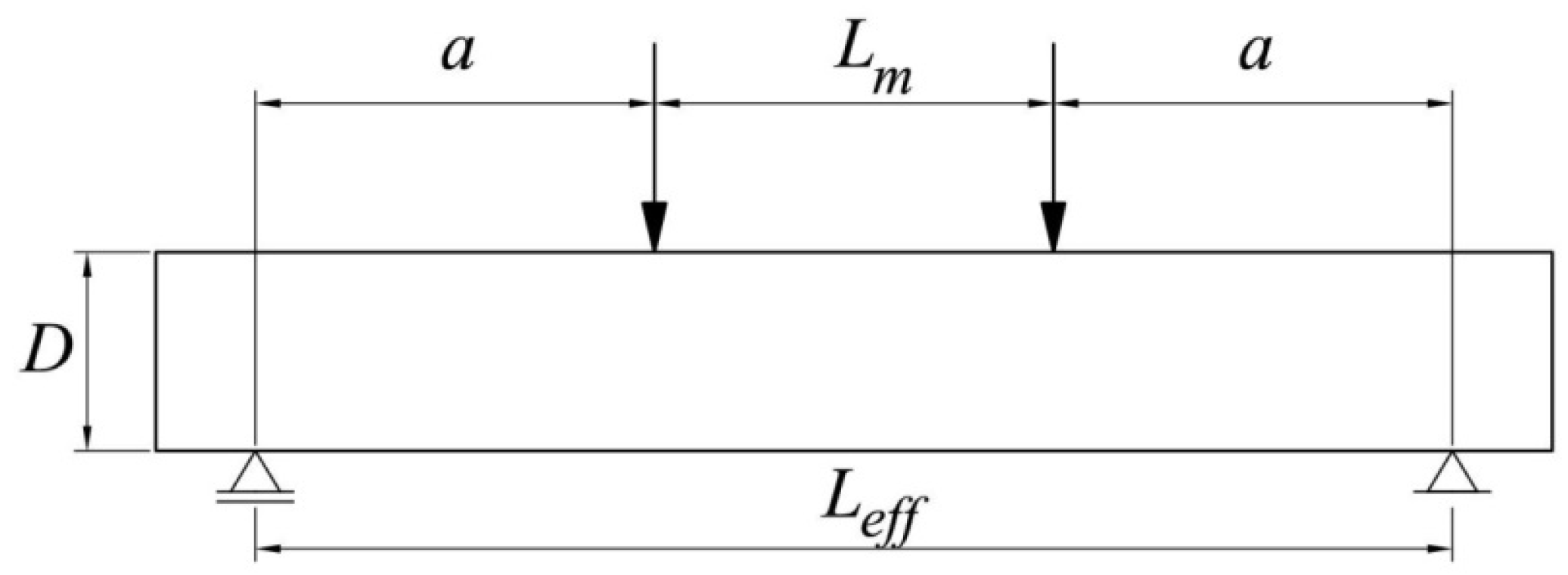 Materials 15 00095 g003