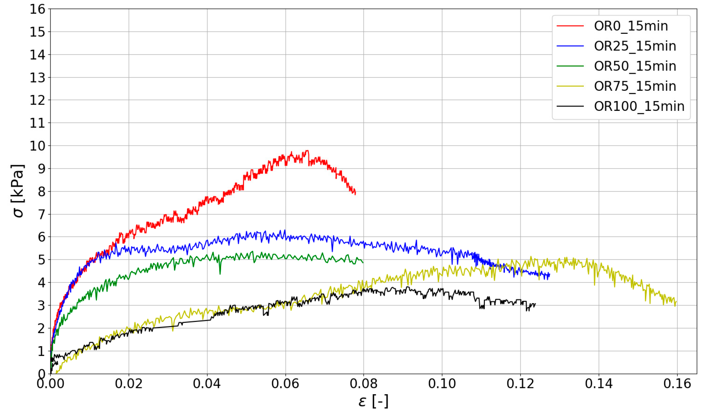 Materials 15 00100 g010
