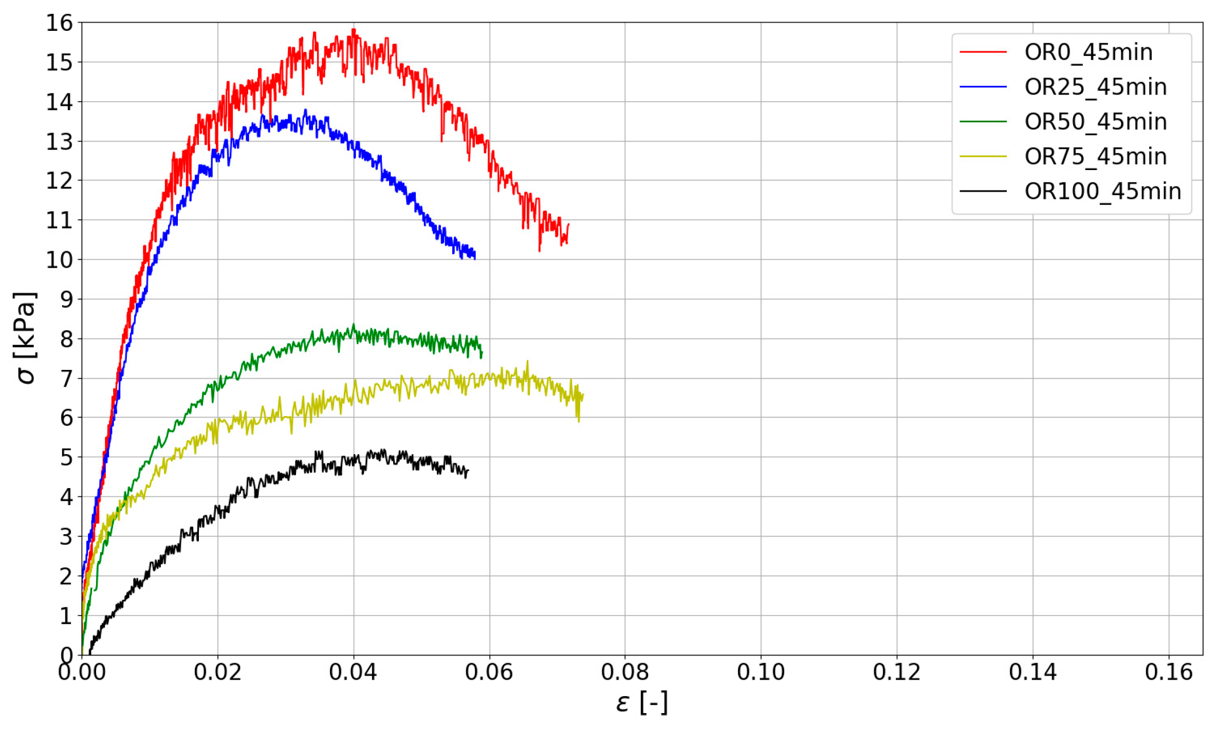 Materials 15 00100 g012