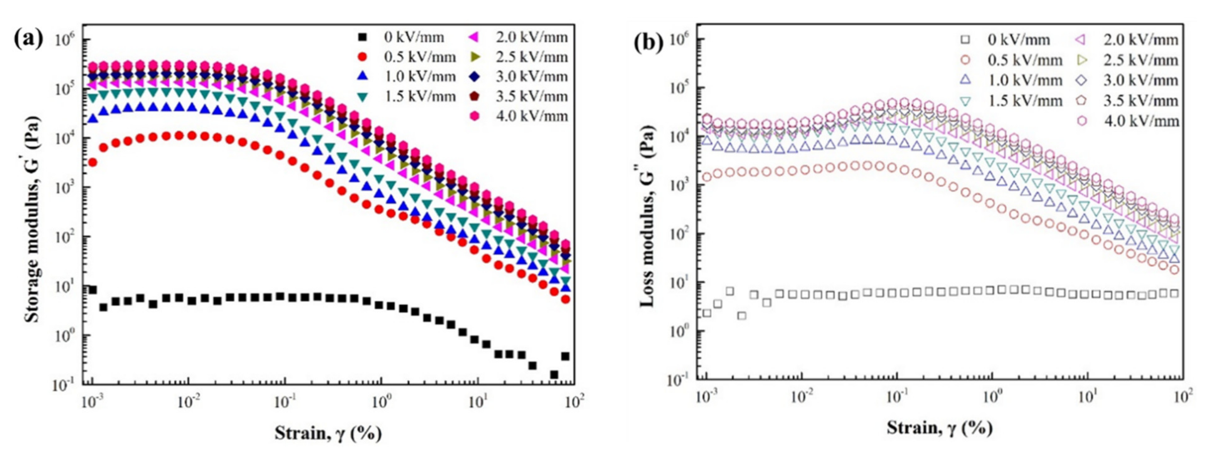 Materials 15 00101 g006