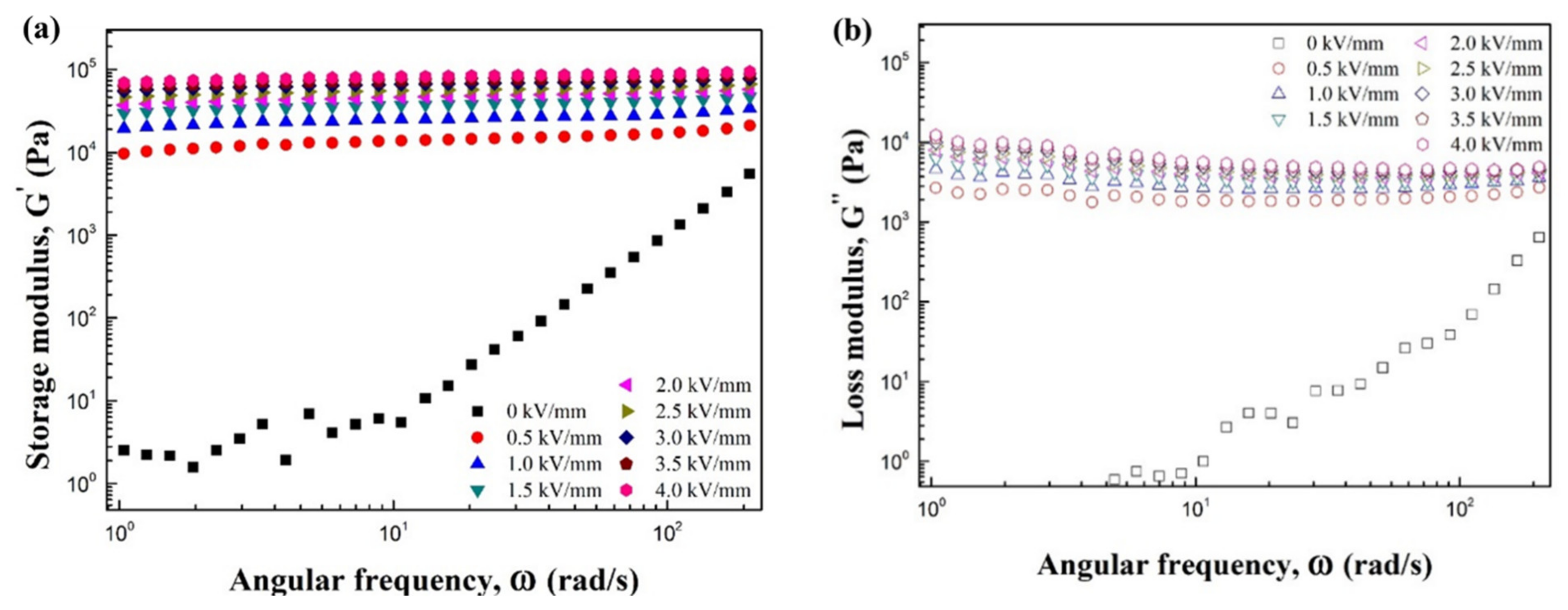 Materials 15 00101 g010